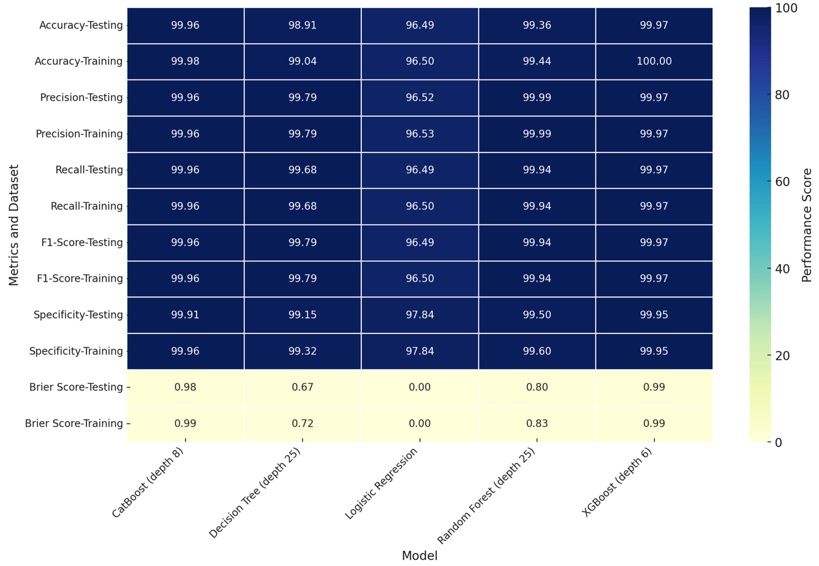 Electronics 14 01754 g013