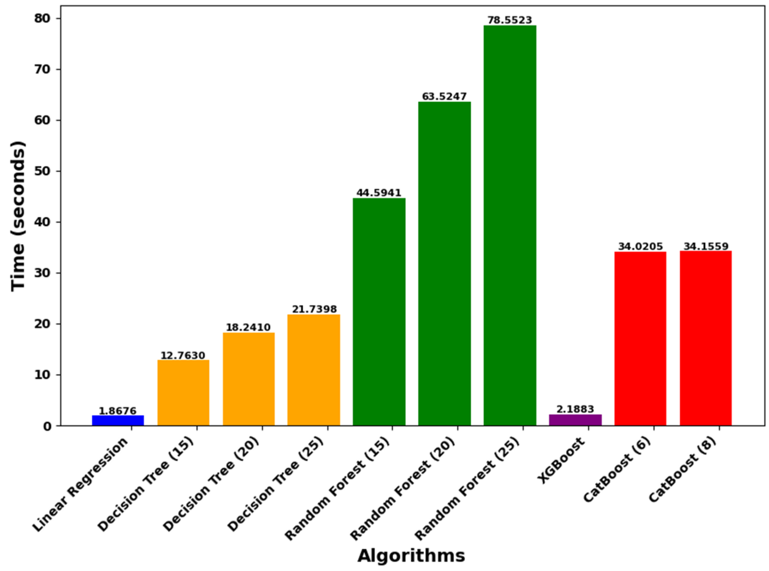 Electronics 14 01754 g014