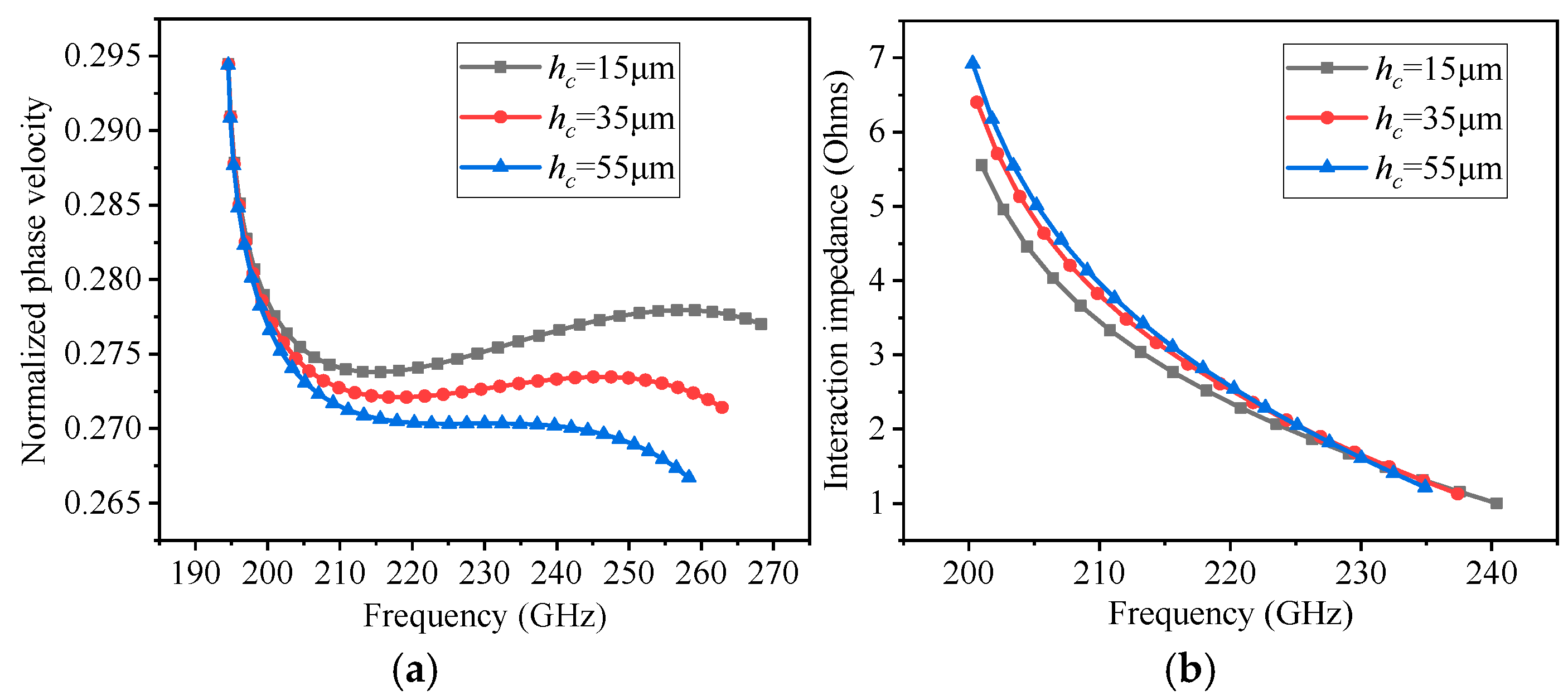 Electronics 14 01756 g002