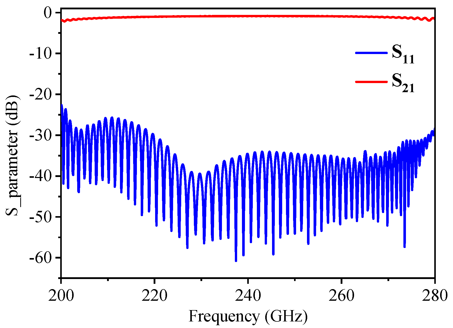Electronics 14 01756 g004