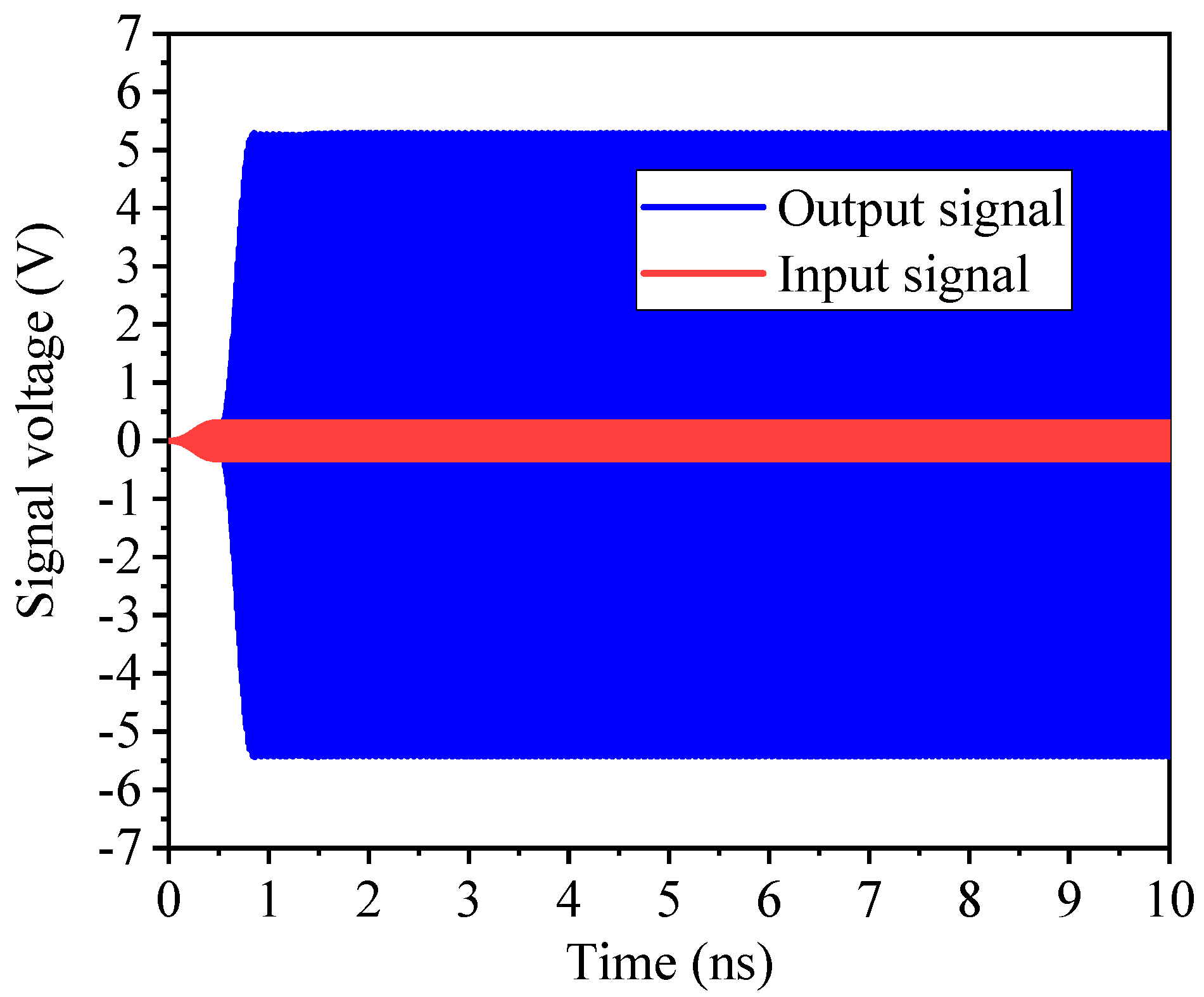 Electronics 14 01756 g006