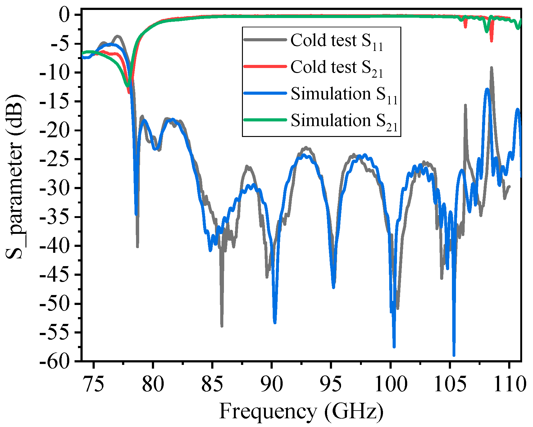 Electronics 14 01756 g013