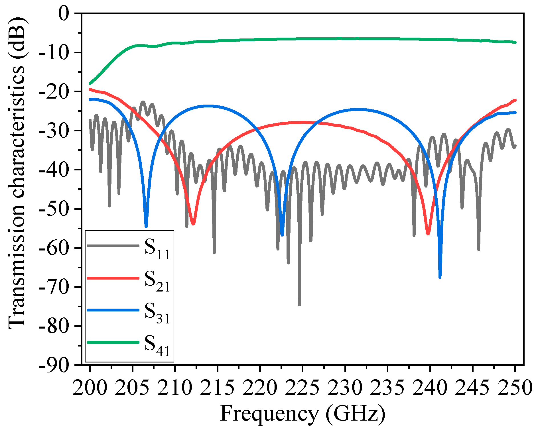 Electronics 14 01756 g015