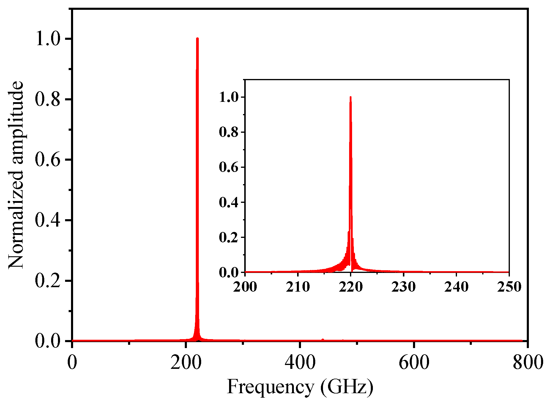 Electronics 14 01756 g017