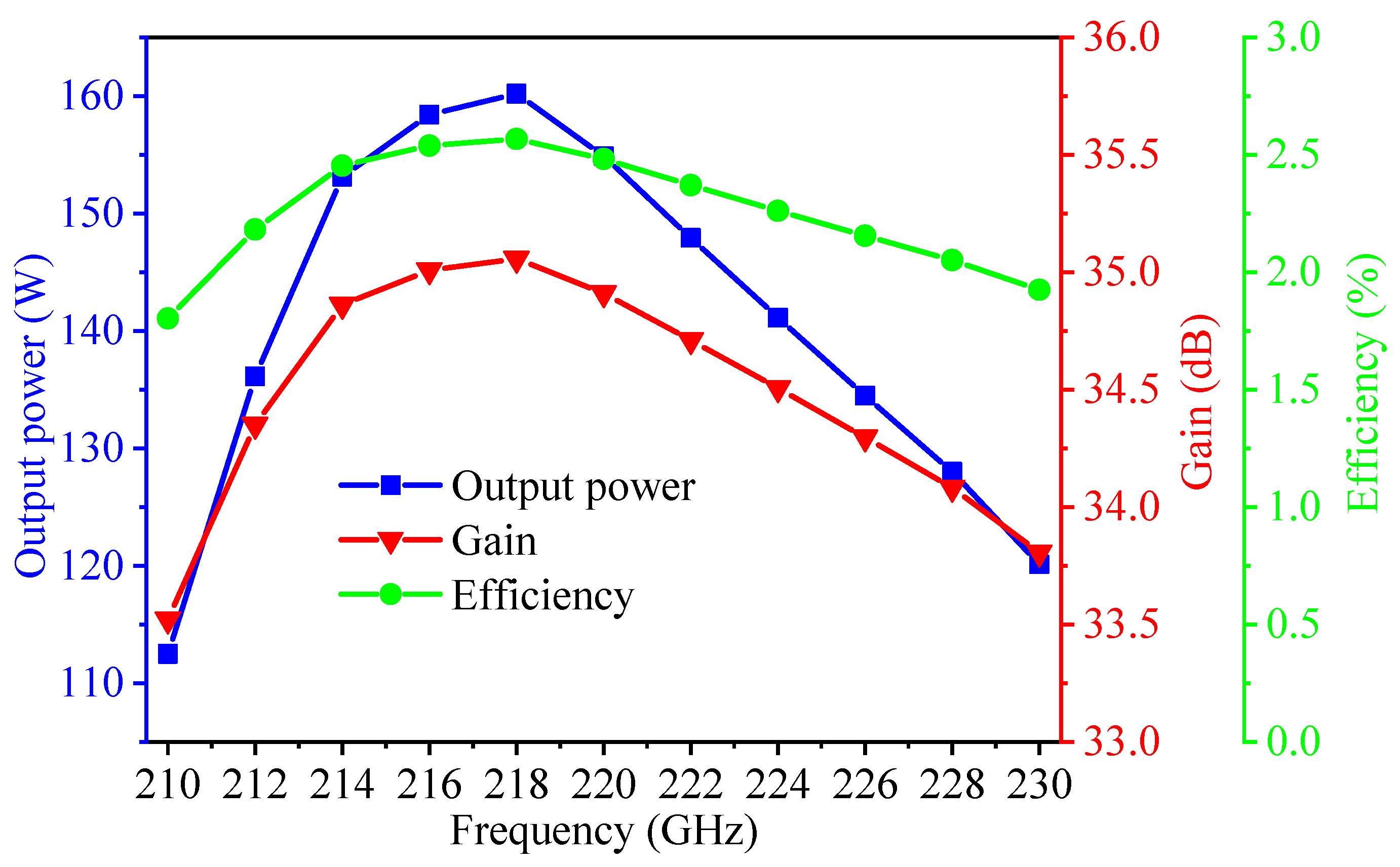 Electronics 14 01756 g019