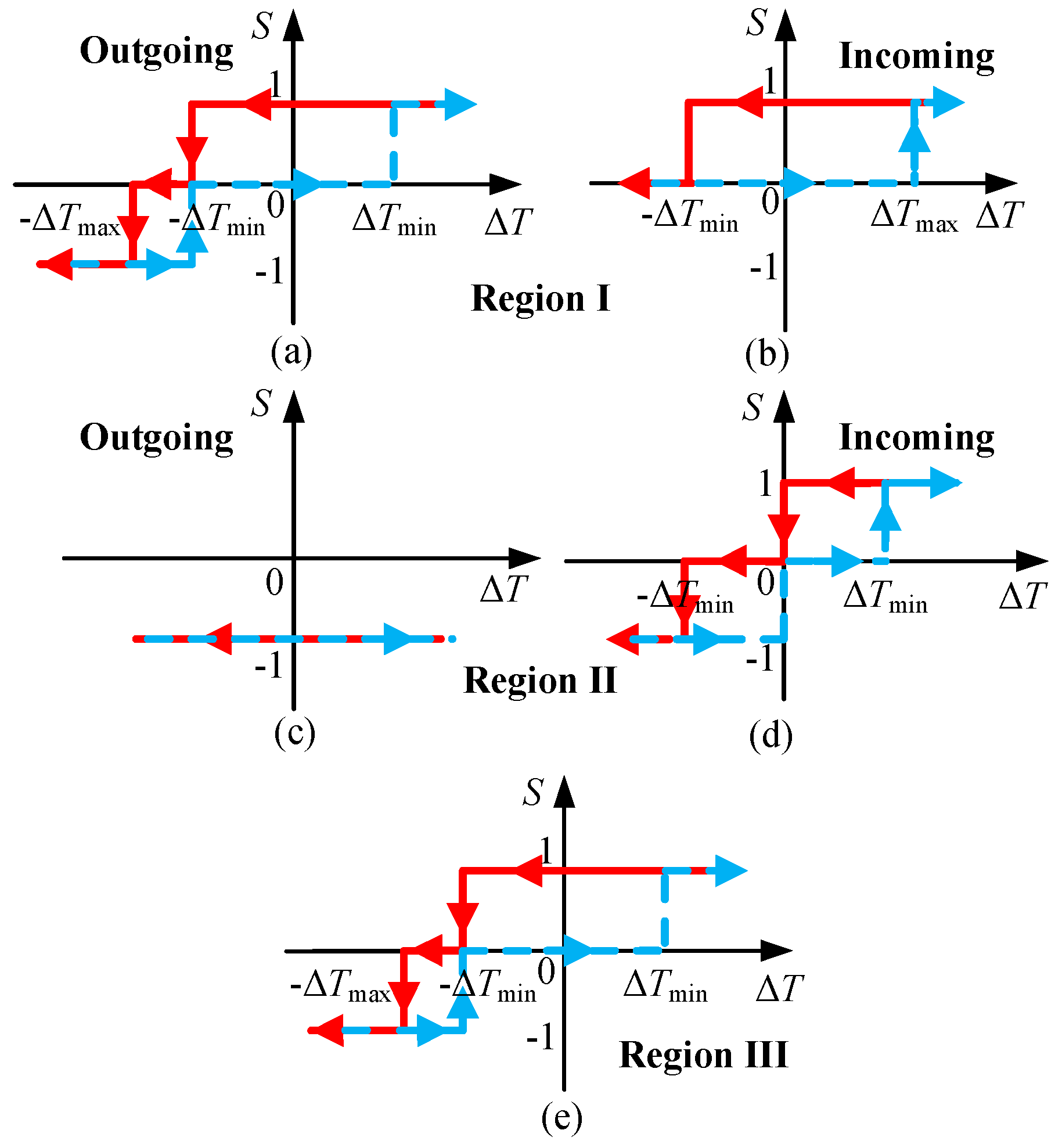 Electronics 14 01757 g013