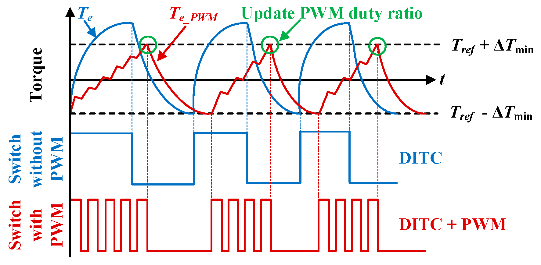 Electronics 14 01757 g017