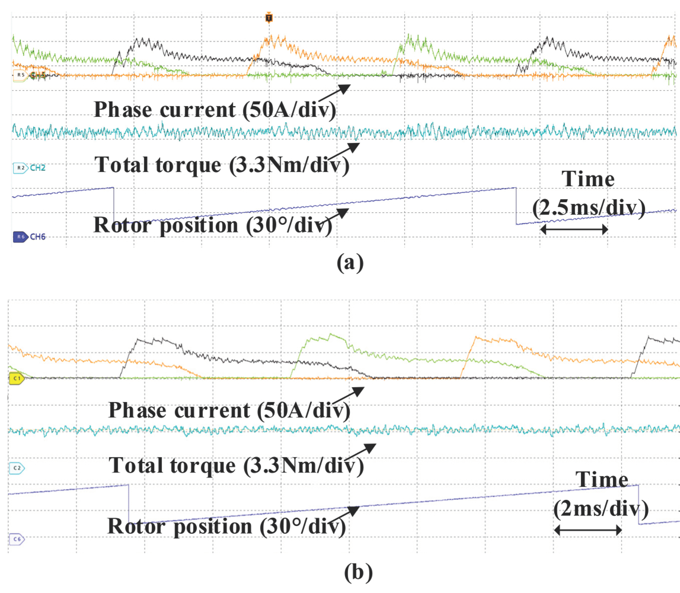 Electronics 14 01757 g019