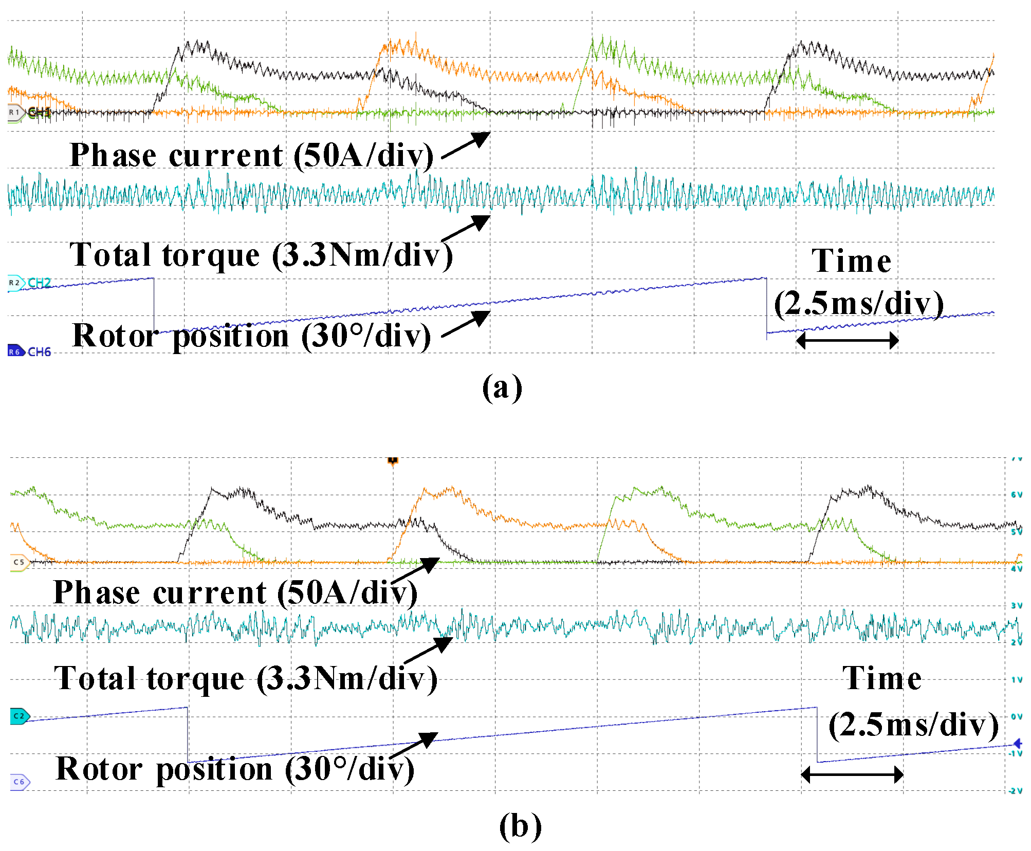 Electronics 14 01757 g020