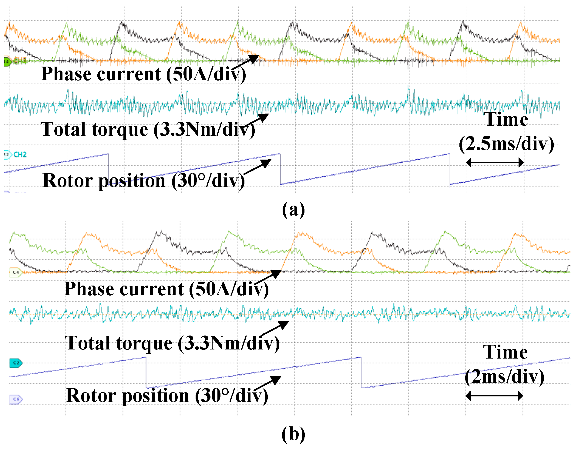 Electronics 14 01757 g022