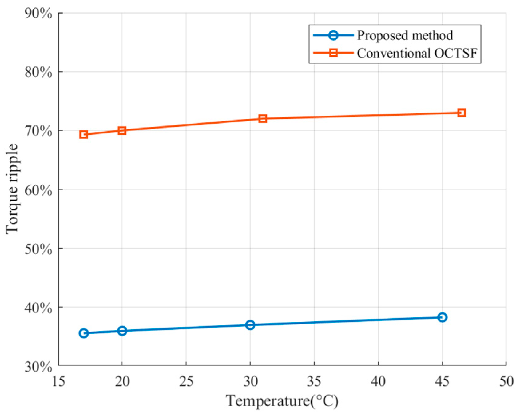 Electronics 14 01757 g023