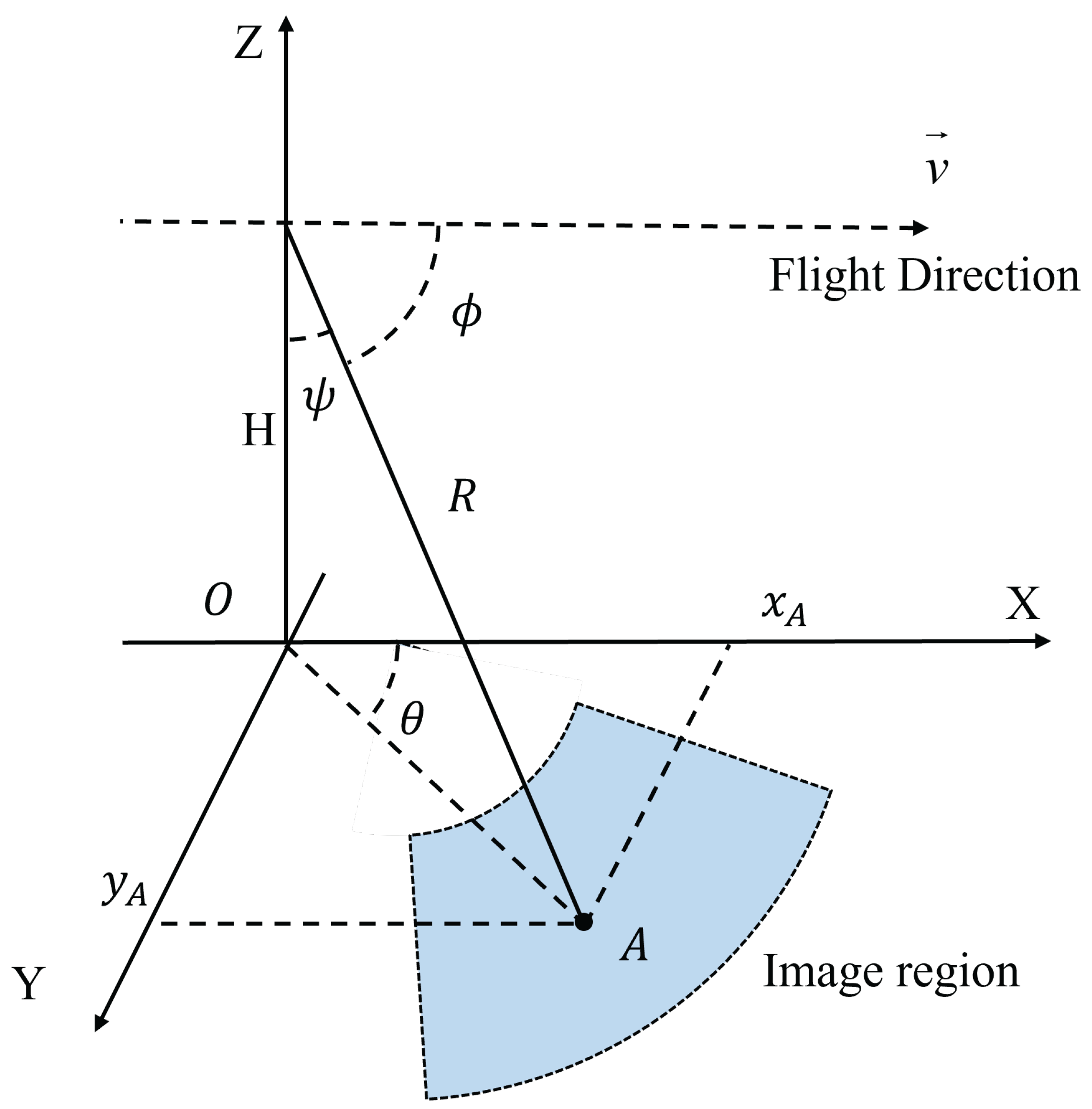 Electronics 14 01760 g002