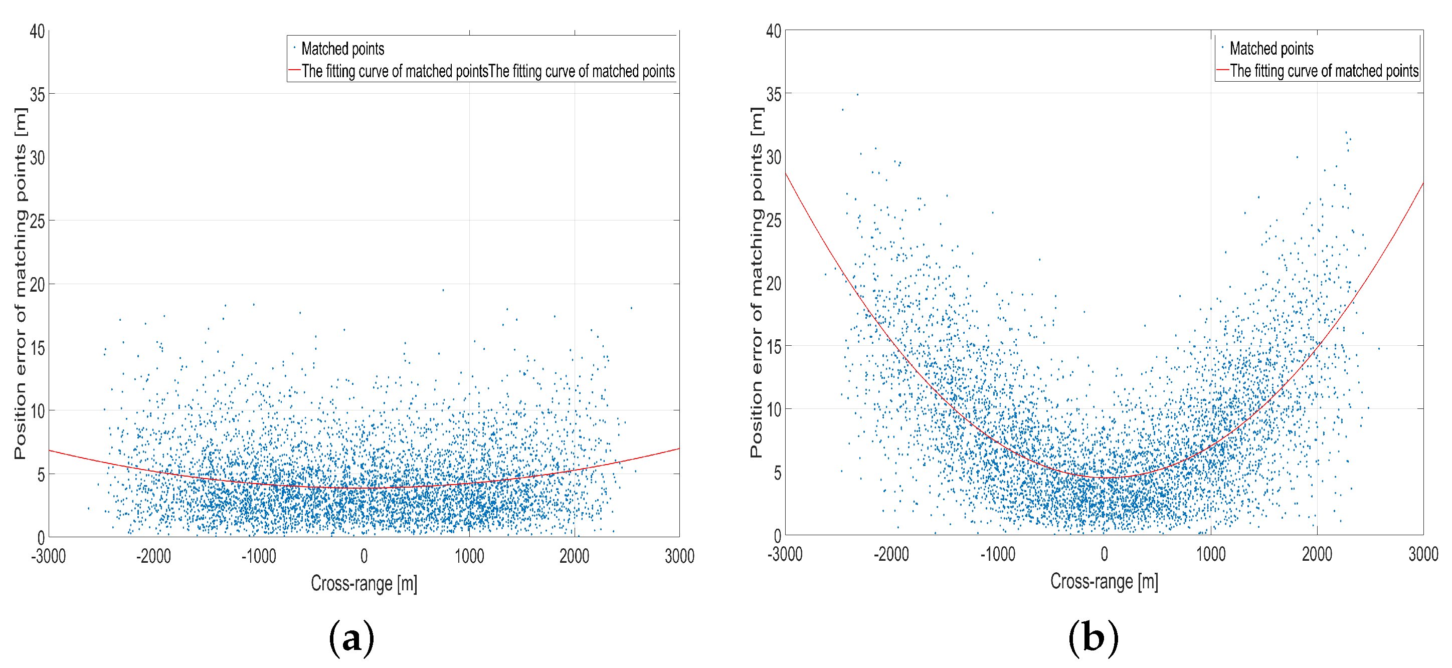 Electronics 14 01760 g013