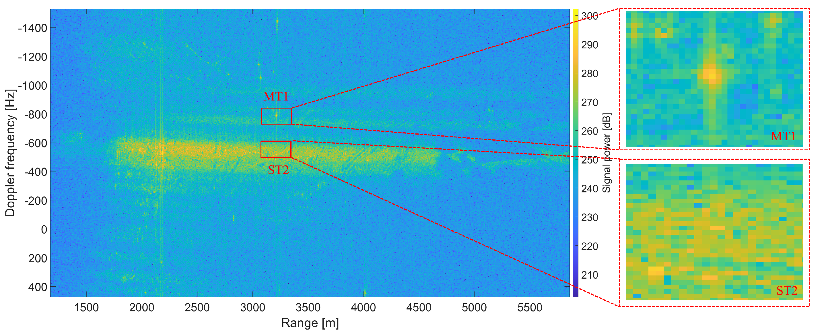 Electronics 14 01760 g020