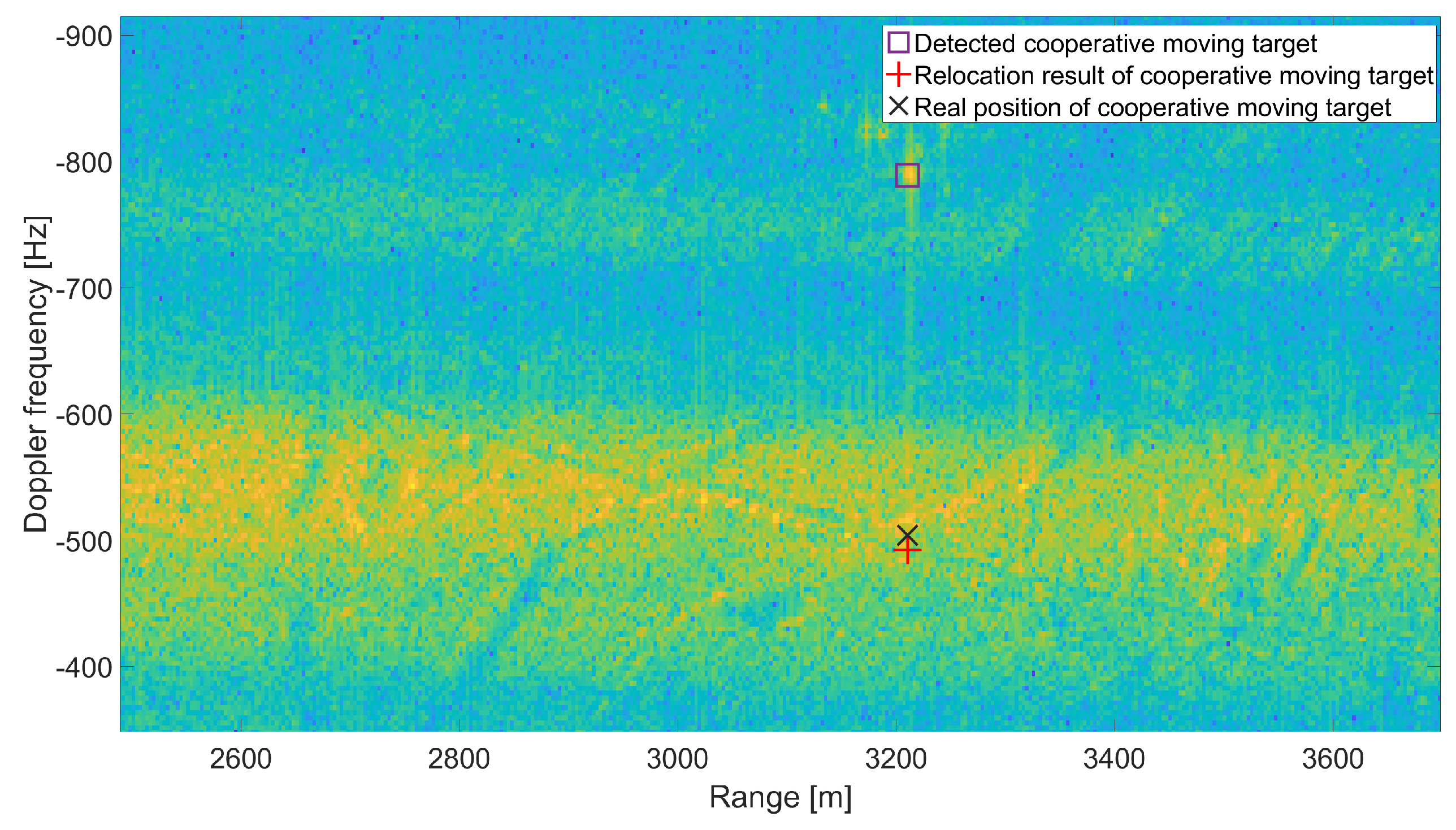 Electronics 14 01760 g021