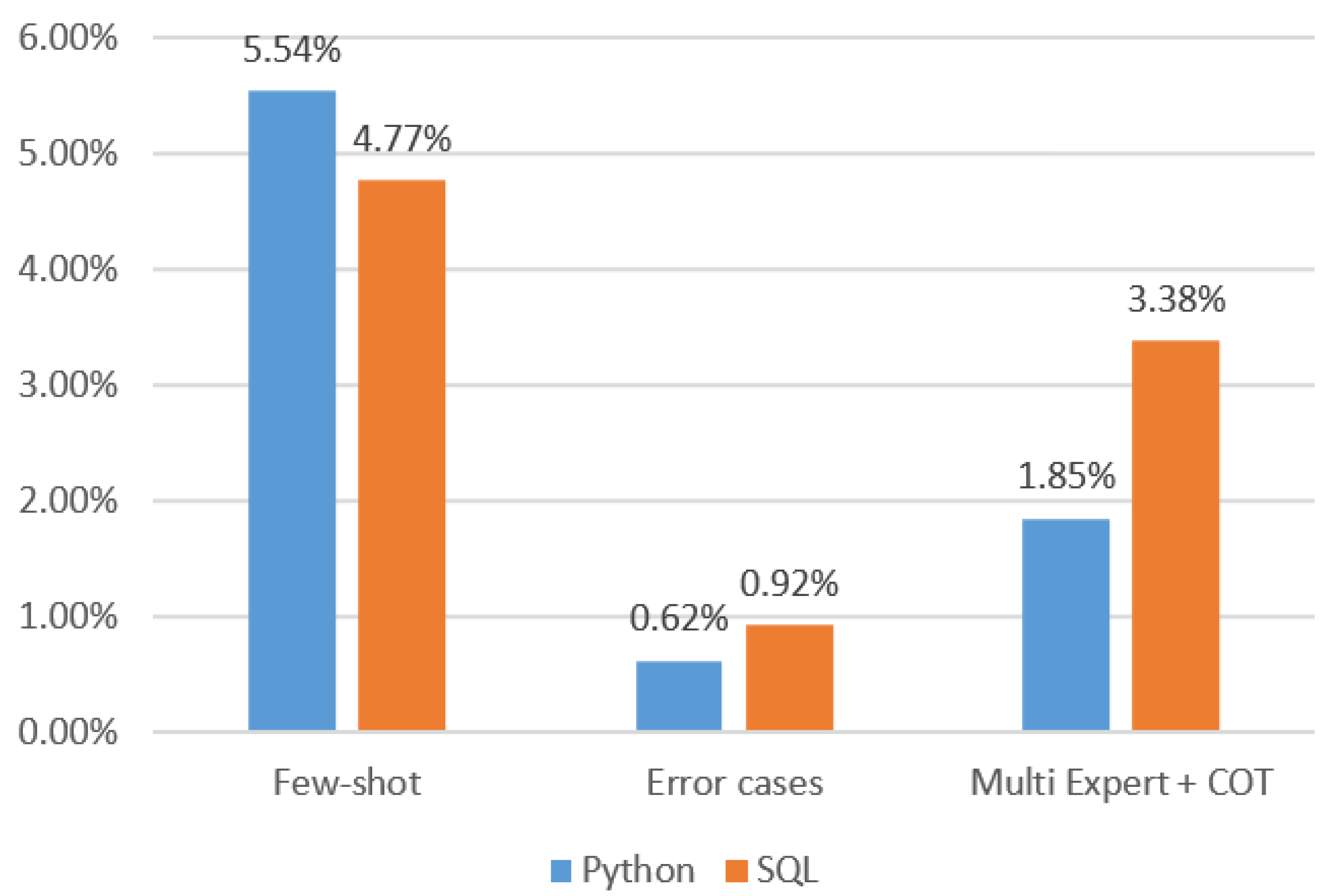 Electronics 14 01762 g009