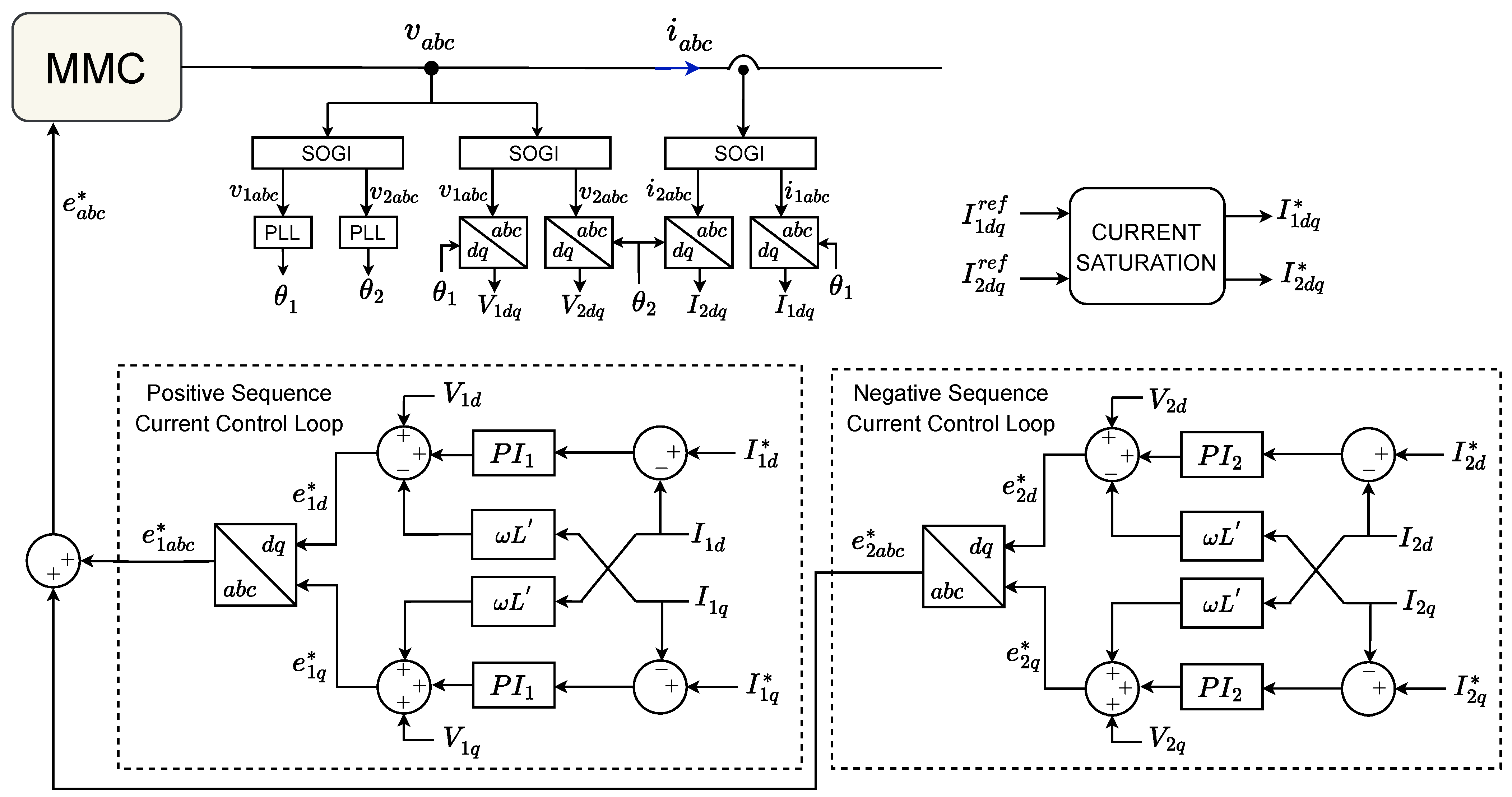 Electronics 14 01763 g003