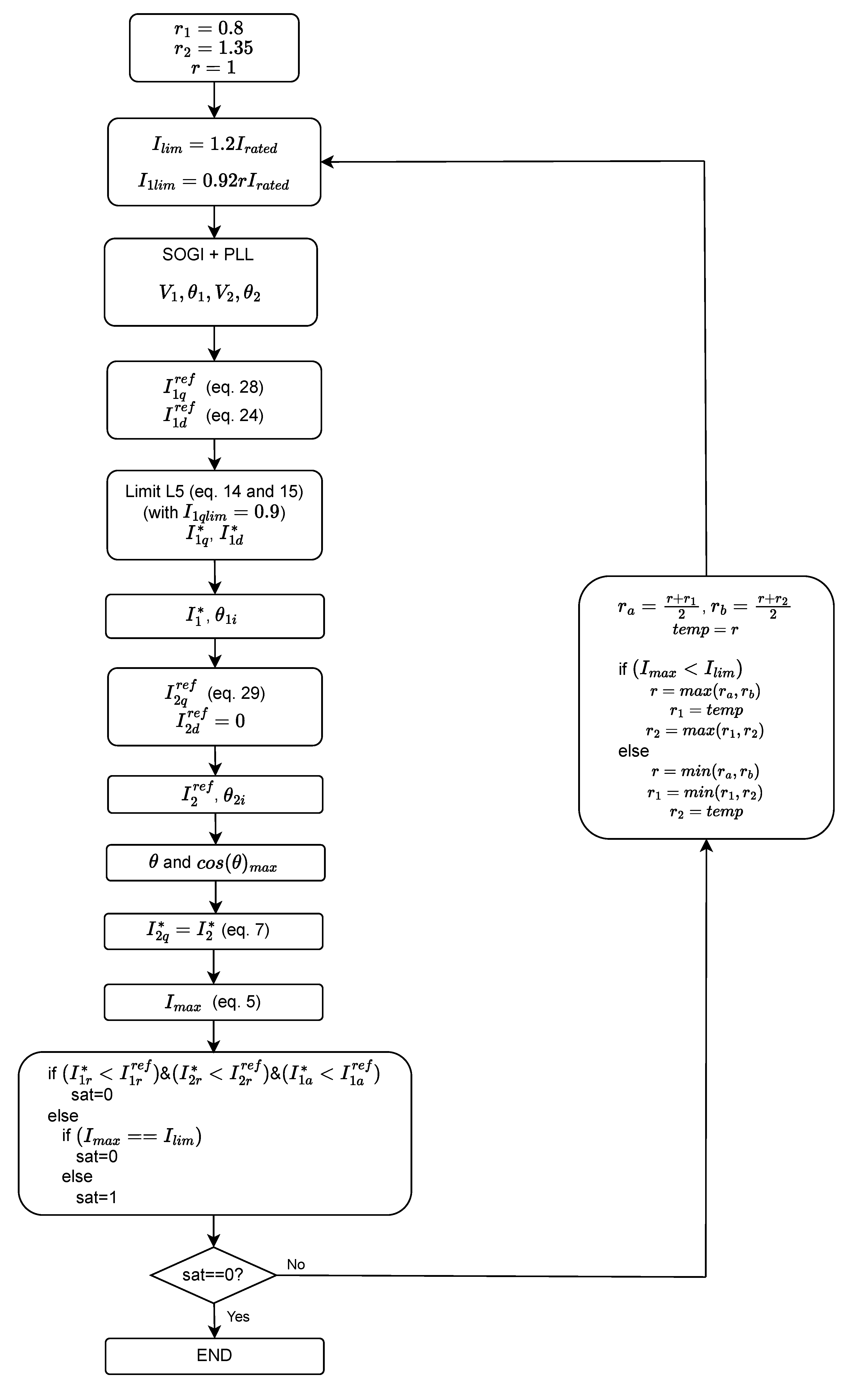 Electronics 14 01763 g005