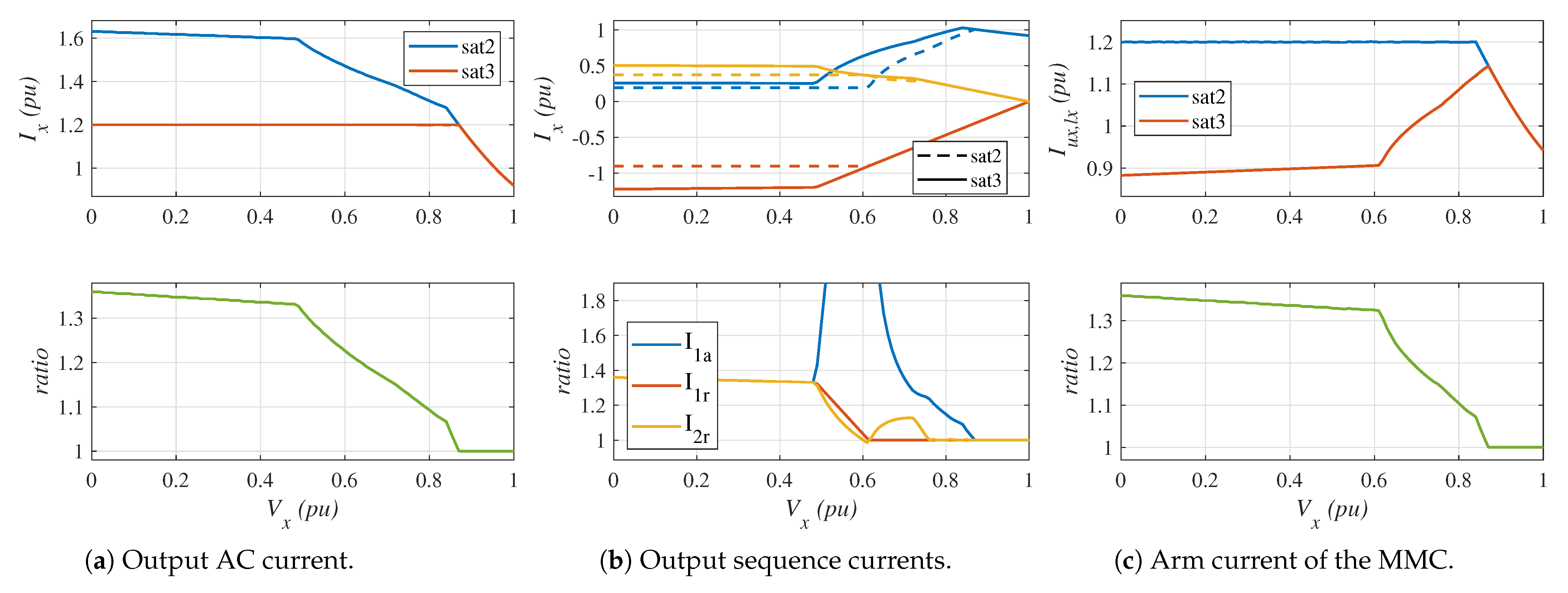 Electronics 14 01763 g008