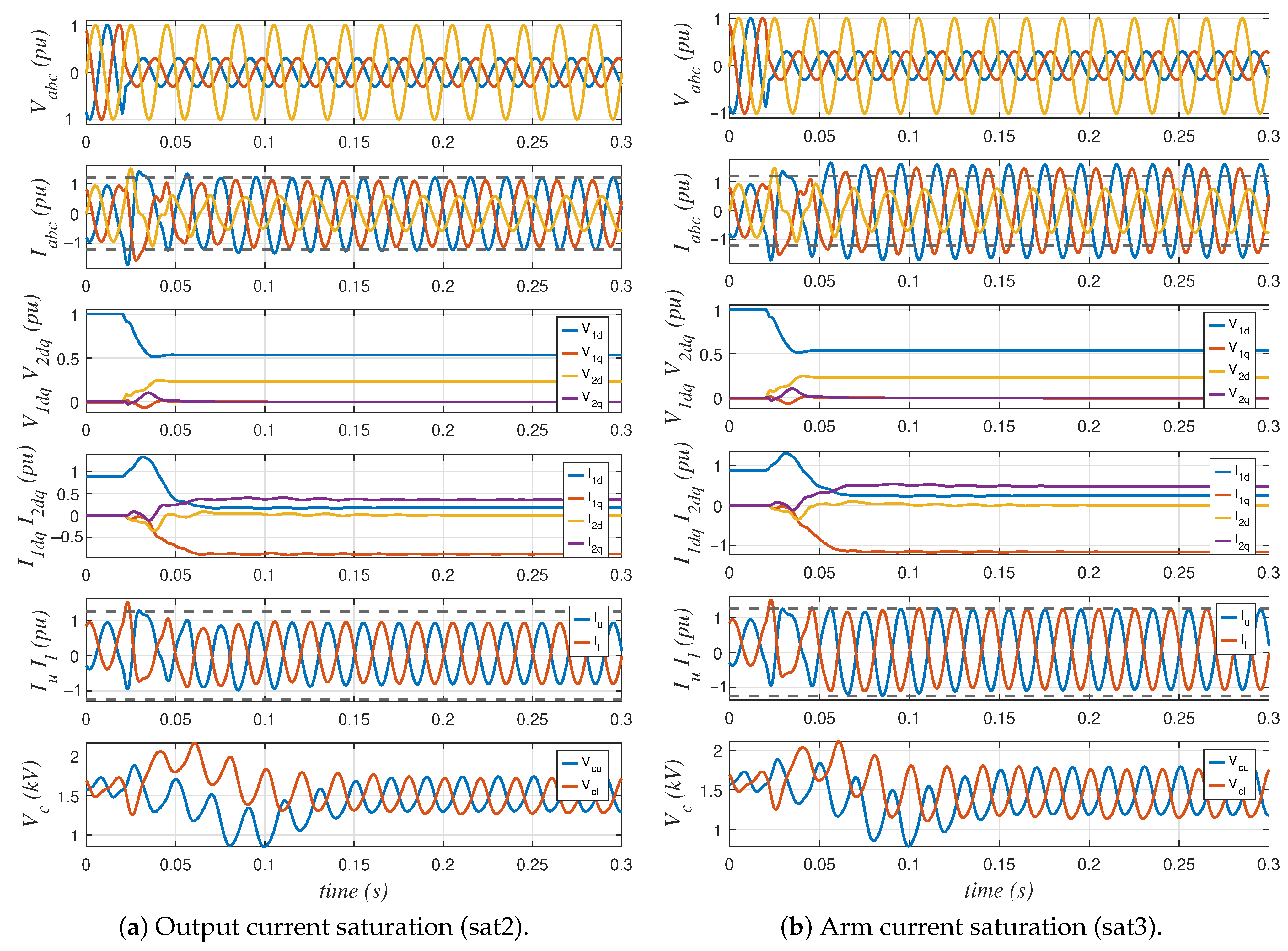 Electronics 14 01763 g009