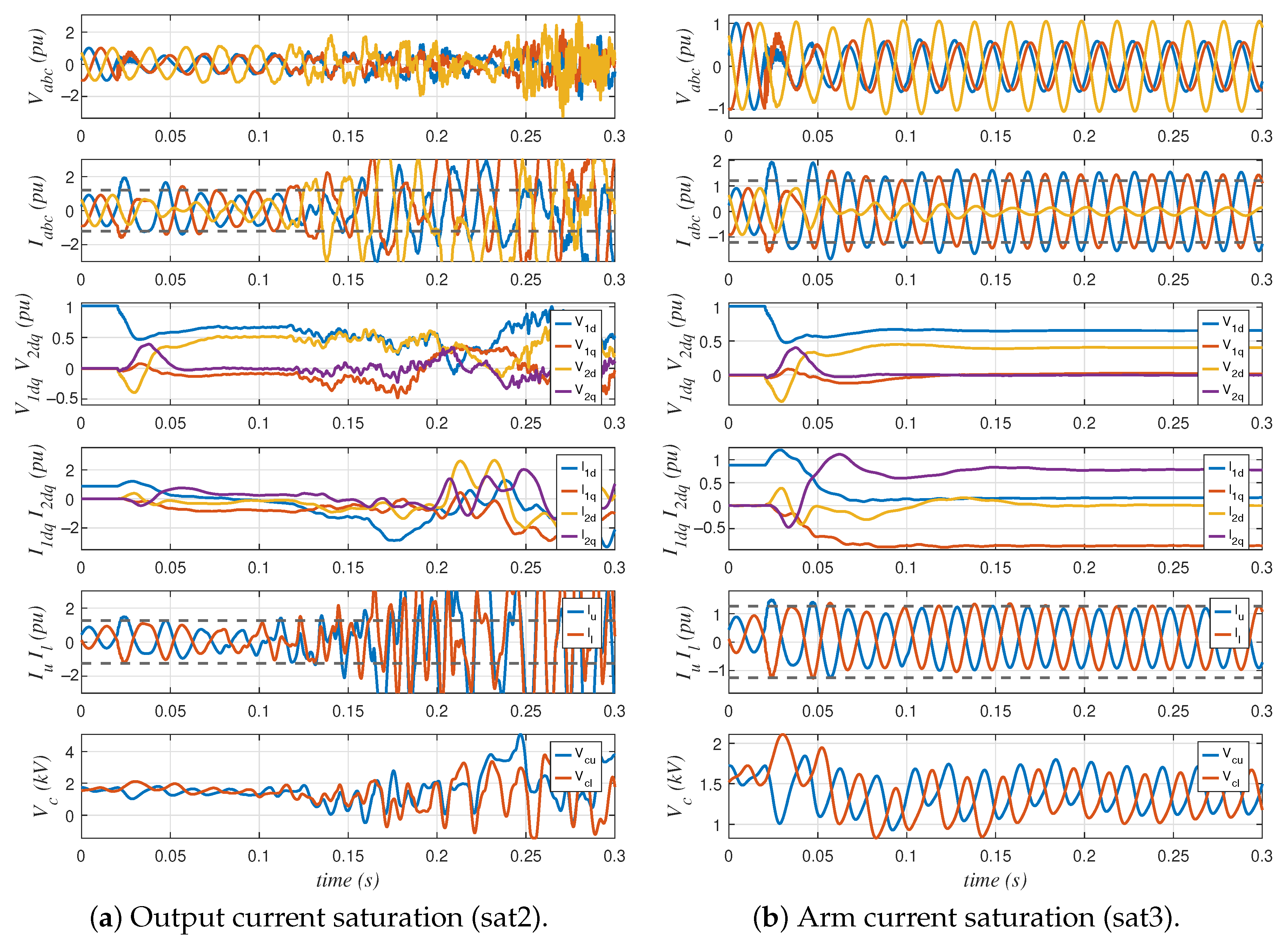 Electronics 14 01763 g011