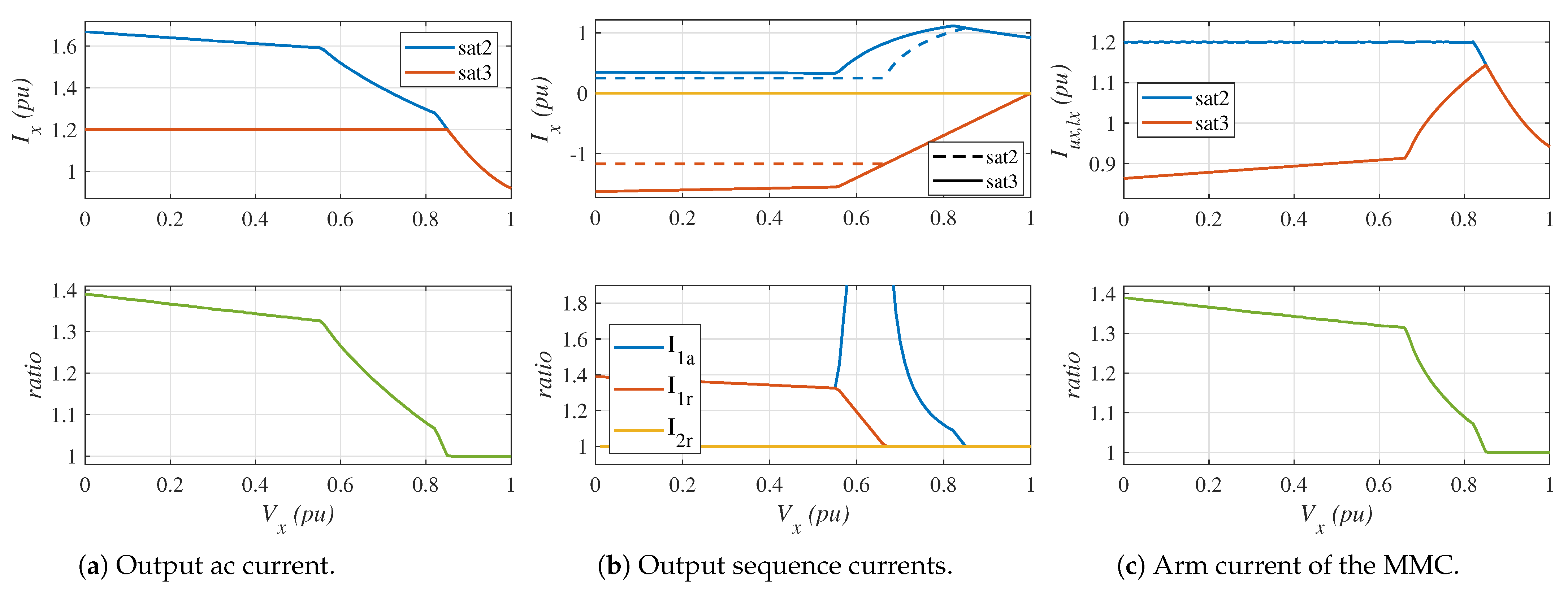 Electronics 14 01763 g0a2