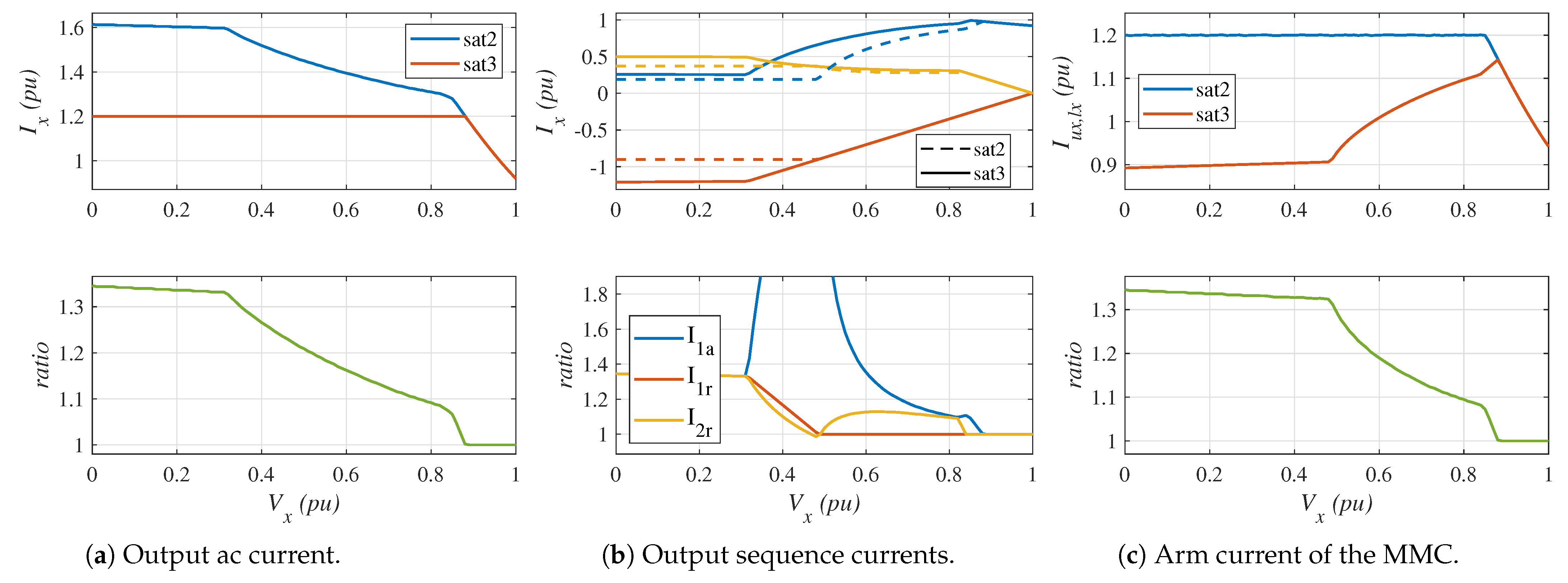 Electronics 14 01763 g0a5