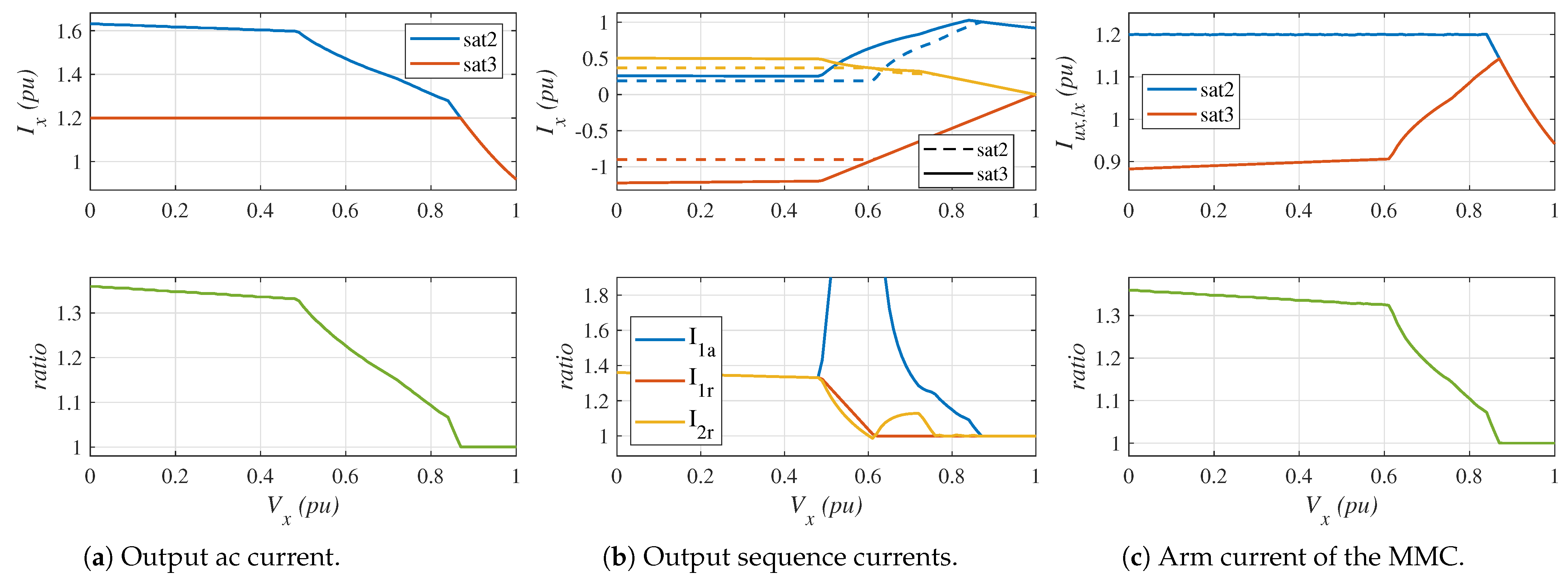 Electronics 14 01763 g0a6