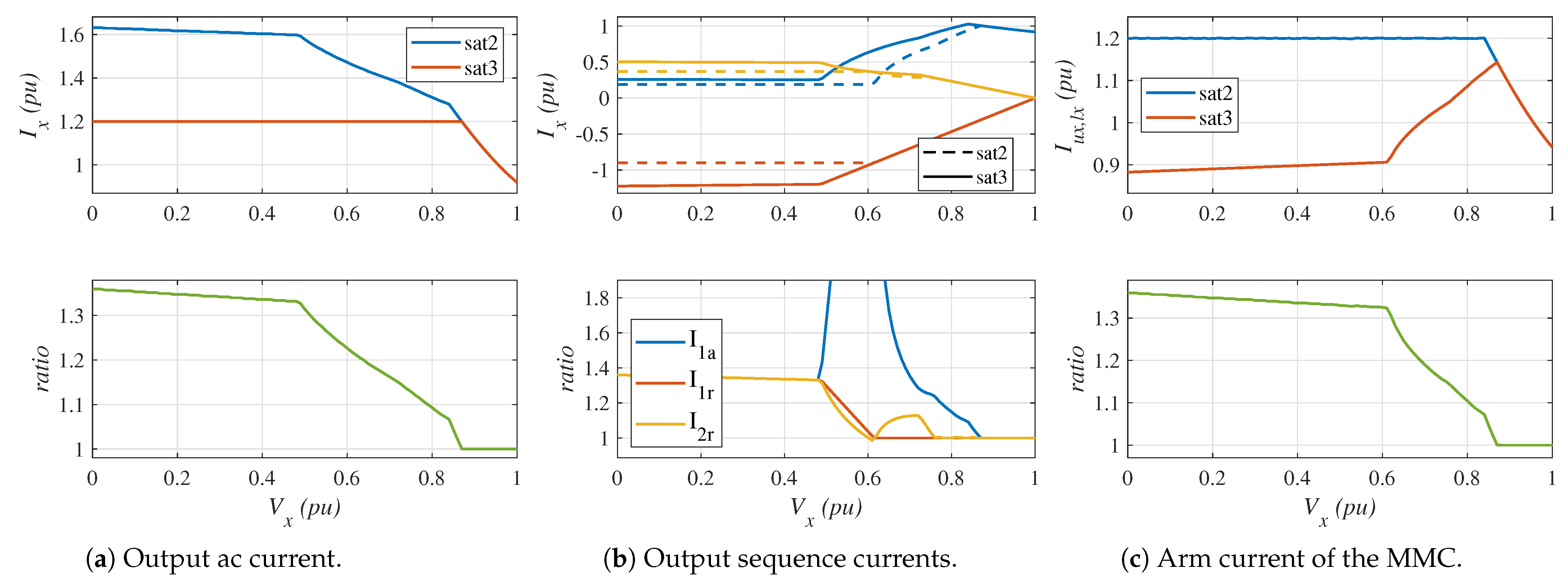 Electronics 14 01763 g0a7