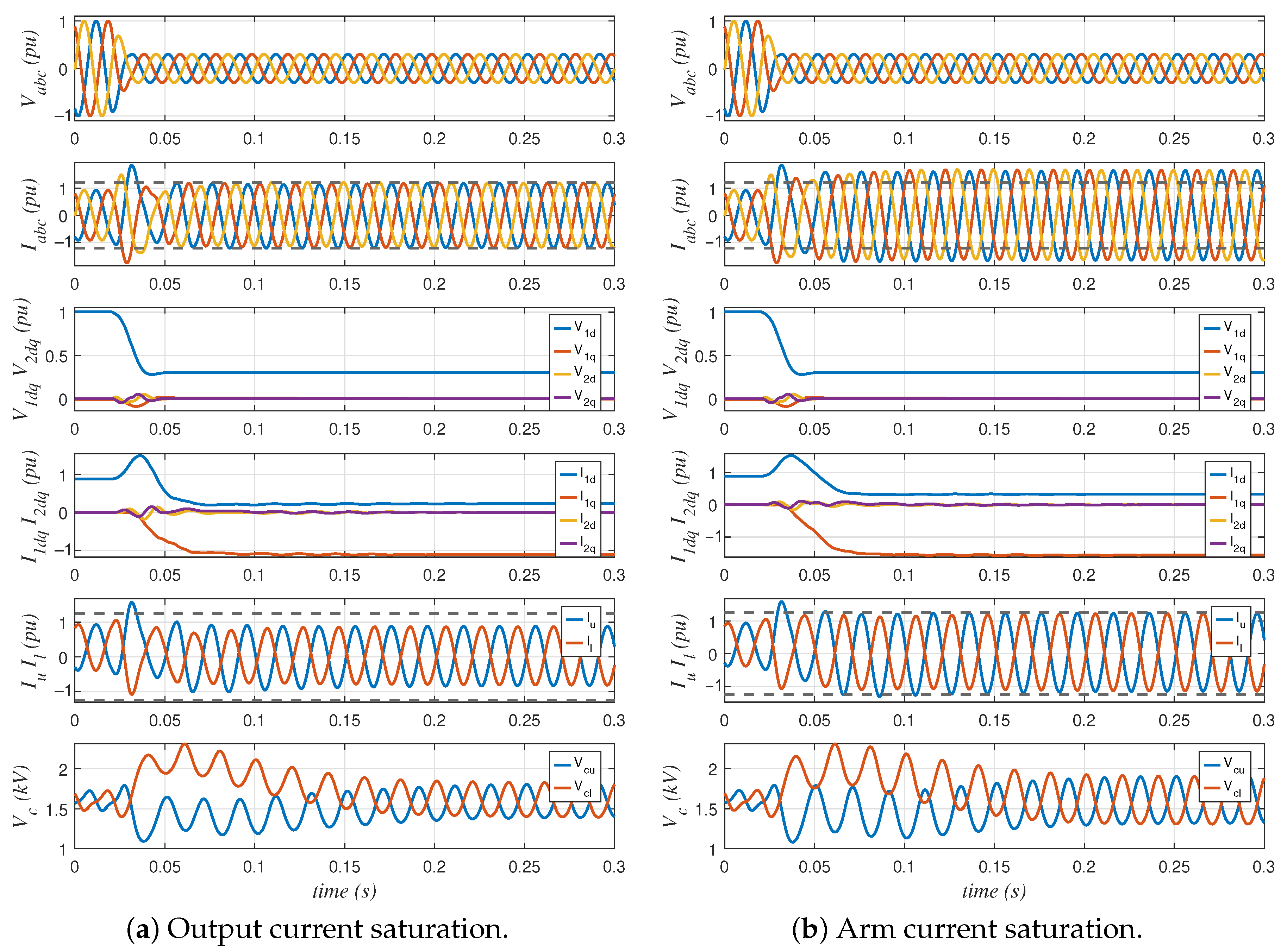 Electronics 14 01763 g0a8