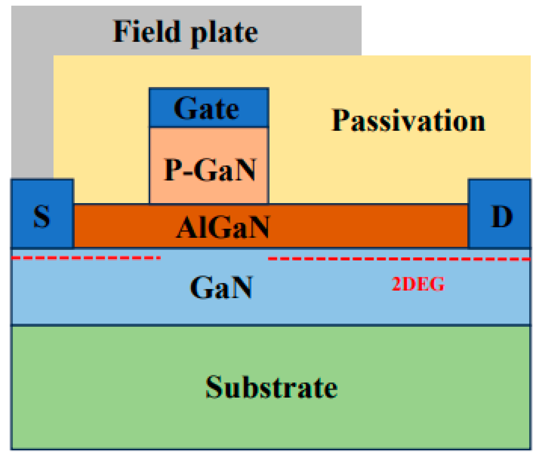 Electronics 14 01764 g001