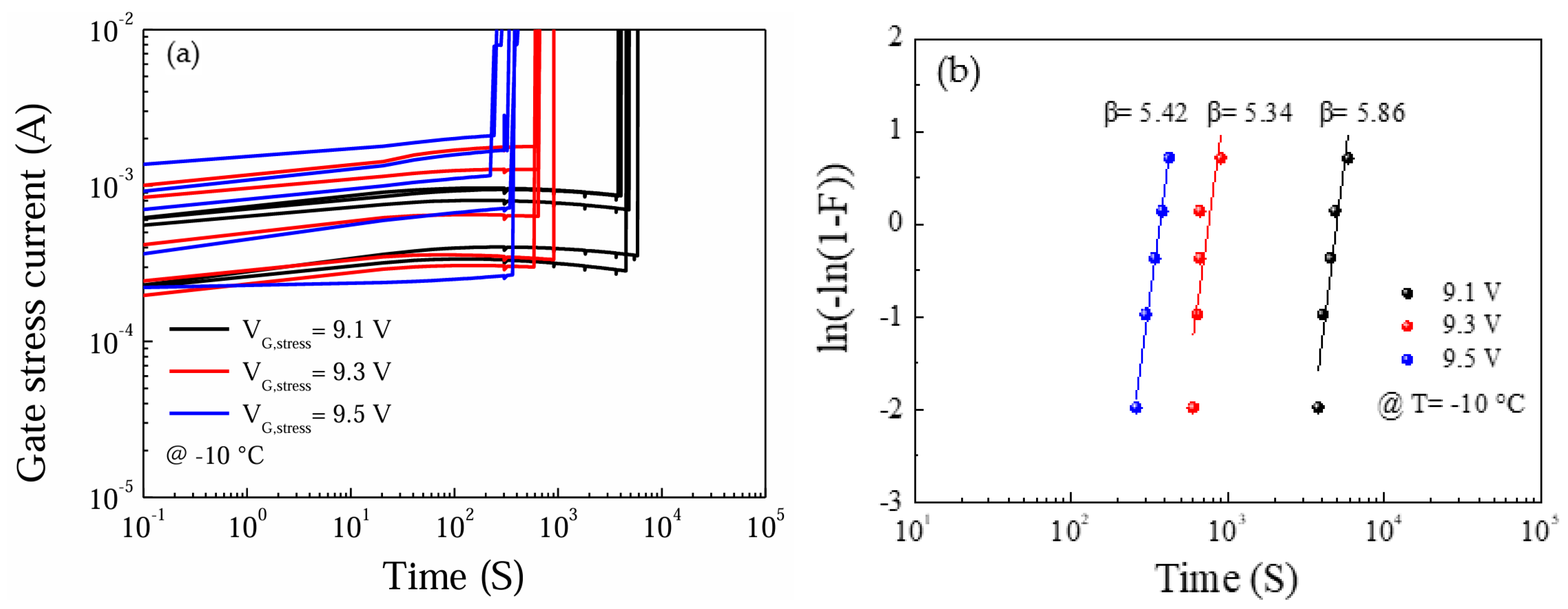 Electronics 14 01764 g003