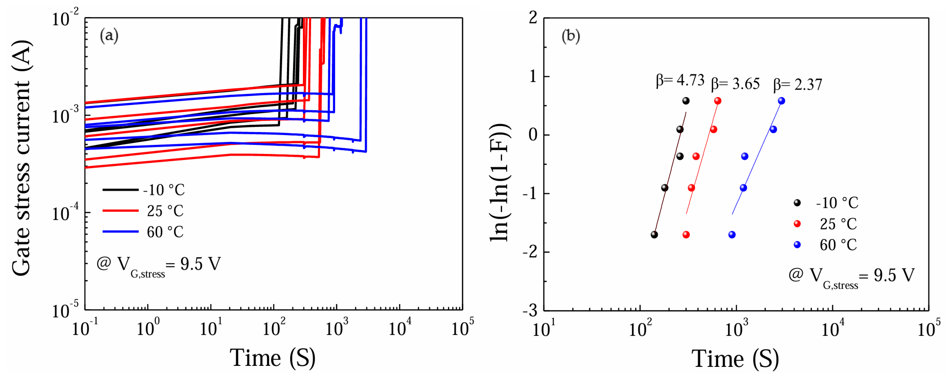 Electronics 14 01764 g006