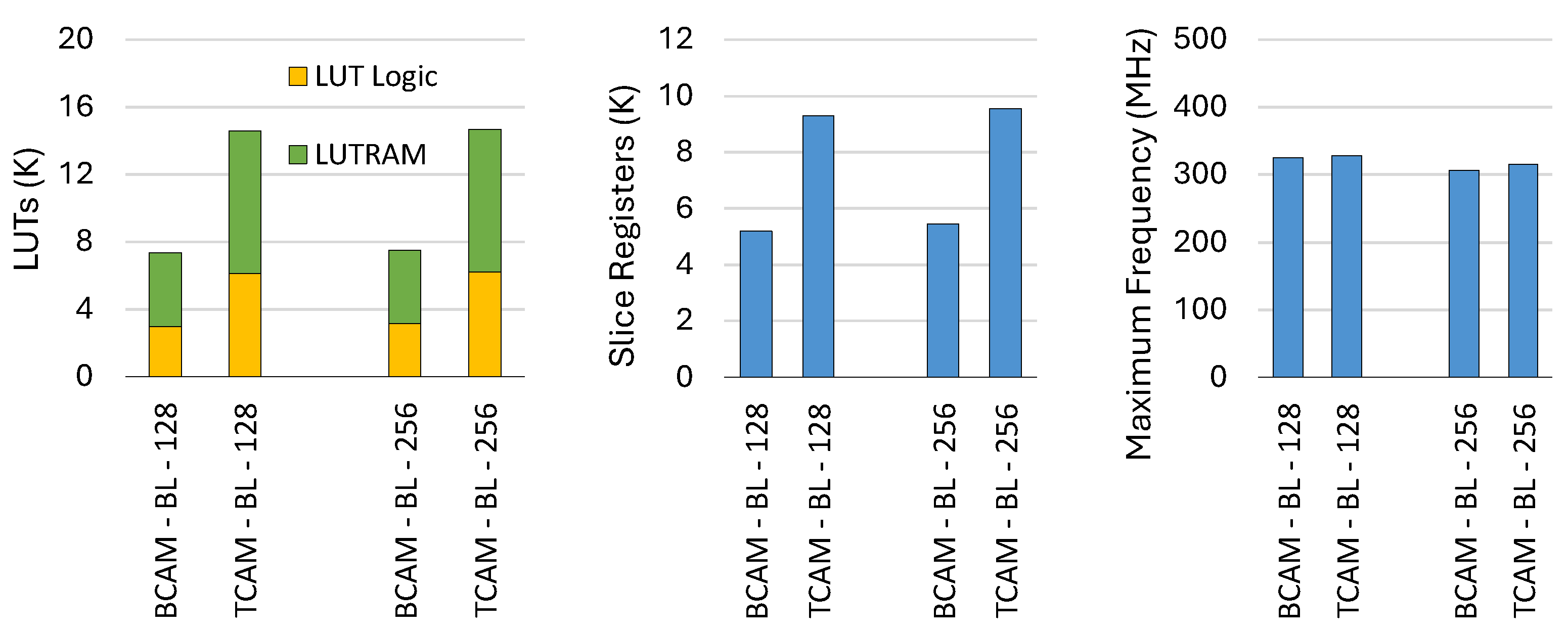 Electronics 14 01765 g010