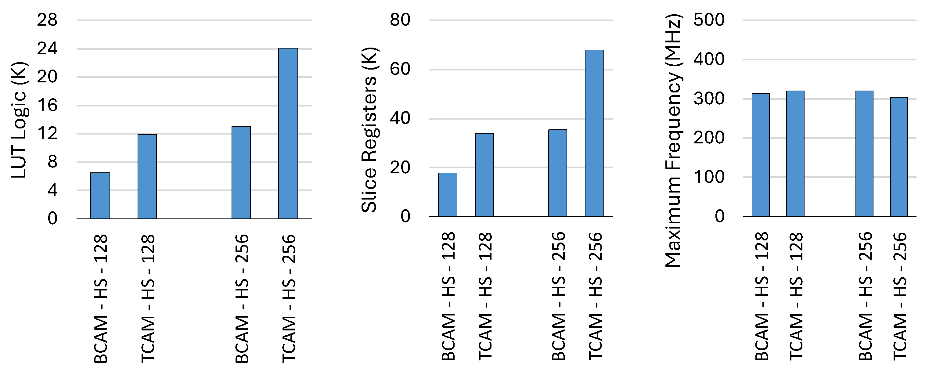 Electronics 14 01765 g011