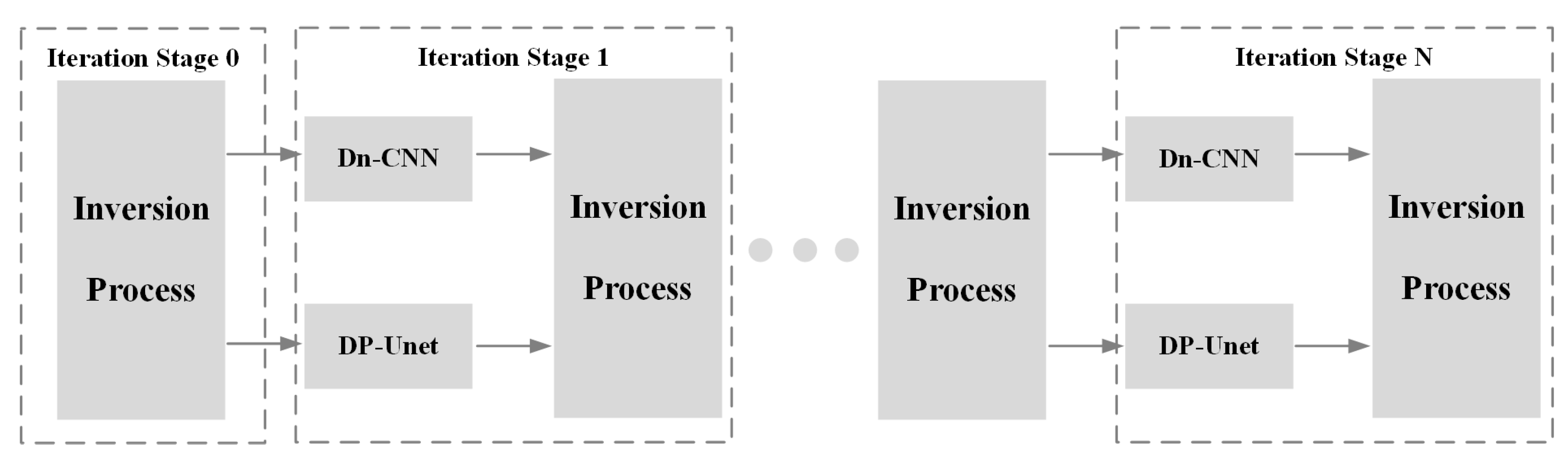Electronics 14 01767 g006