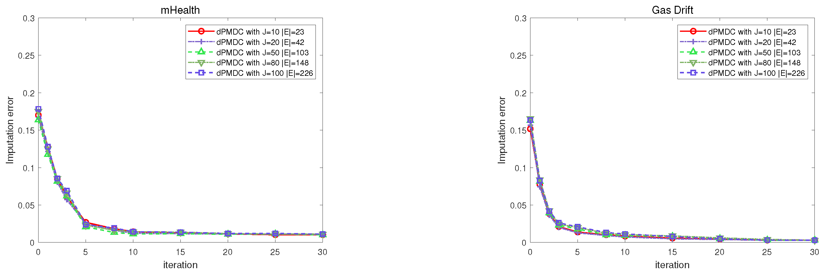 Electronics 14 01770 g003