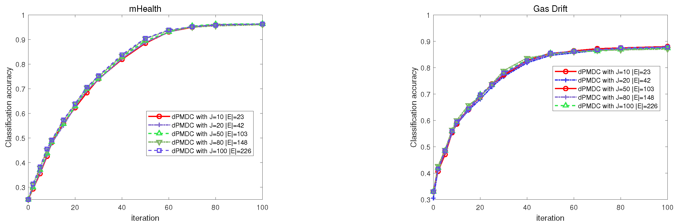 Electronics 14 01770 g004