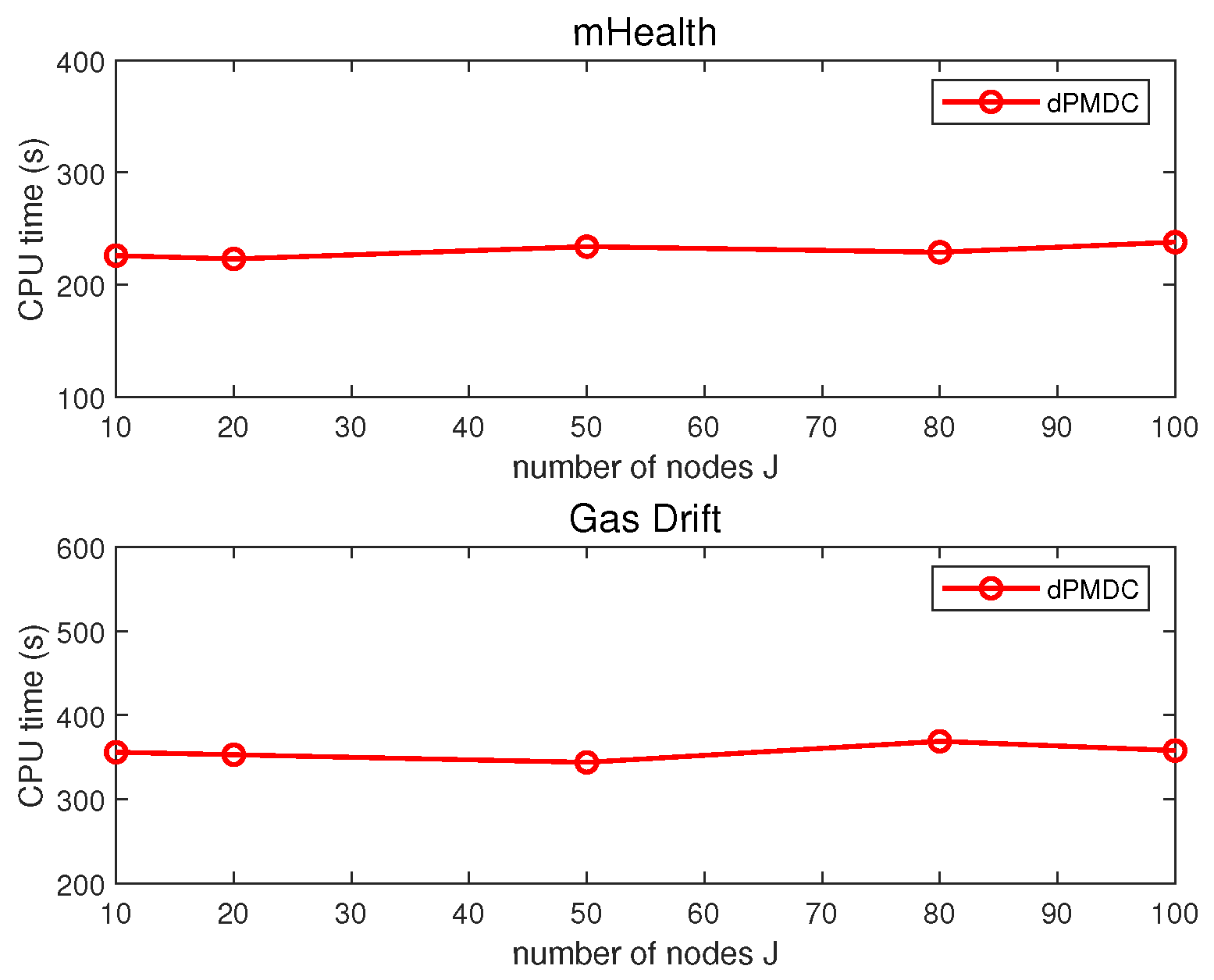 Electronics 14 01770 g005