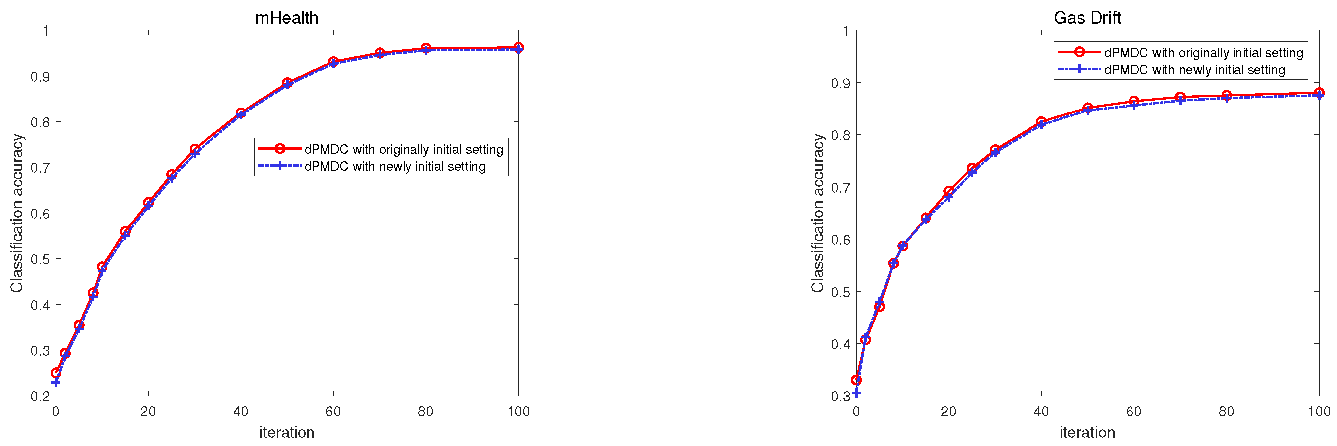 Electronics 14 01770 g007