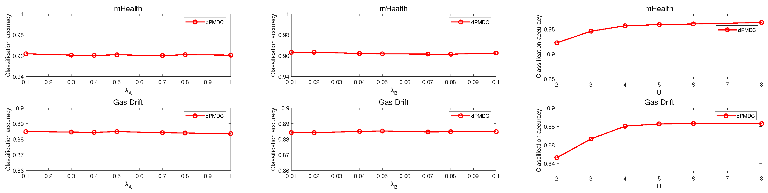 Electronics 14 01770 g008