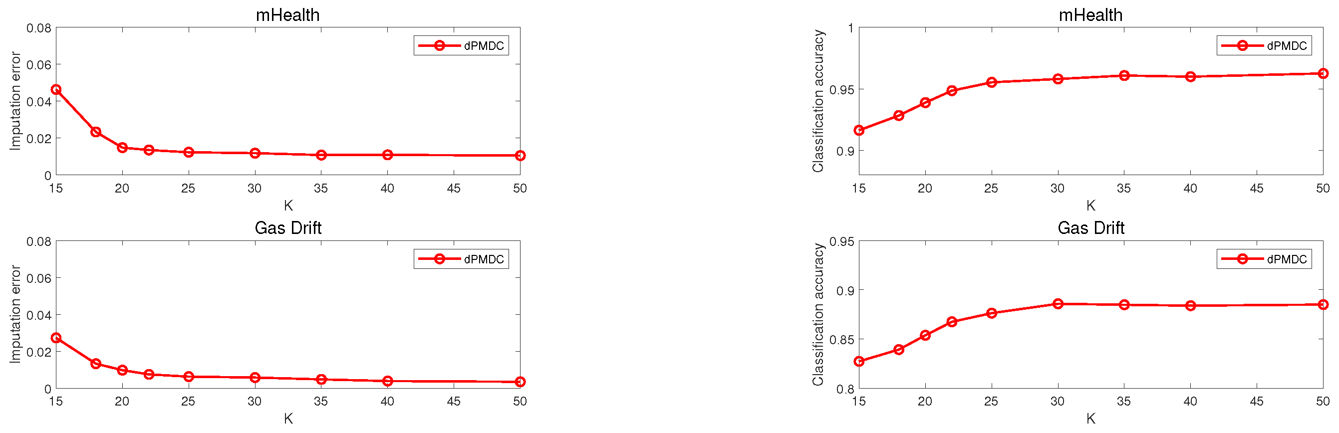 Electronics 14 01770 g009