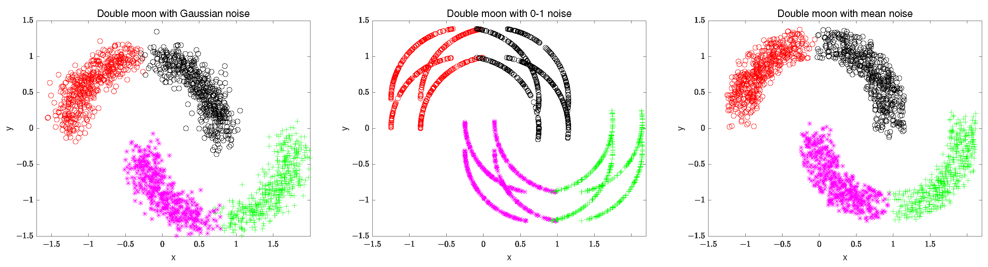 Electronics 14 01770 g010