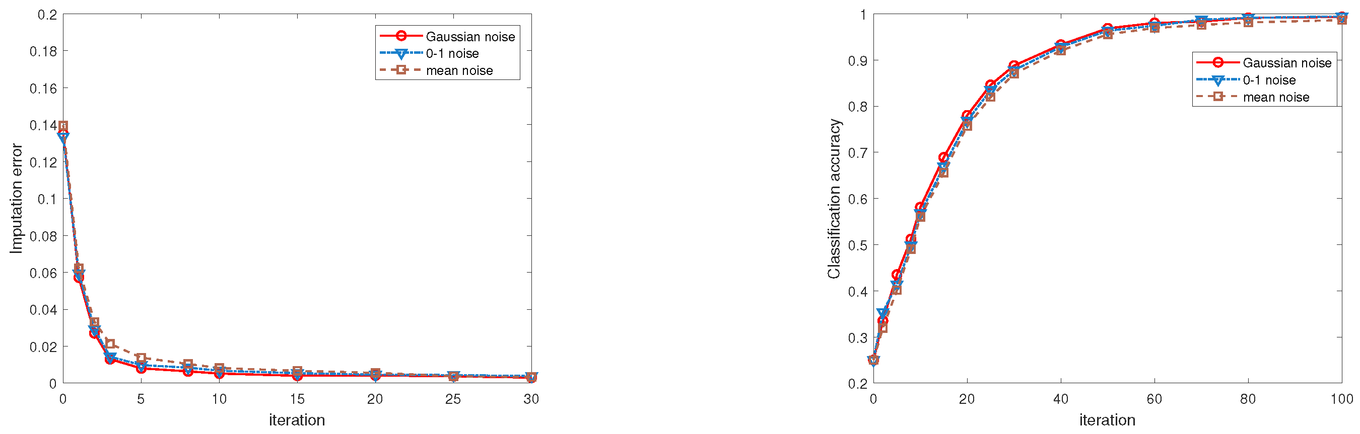Electronics 14 01770 g011