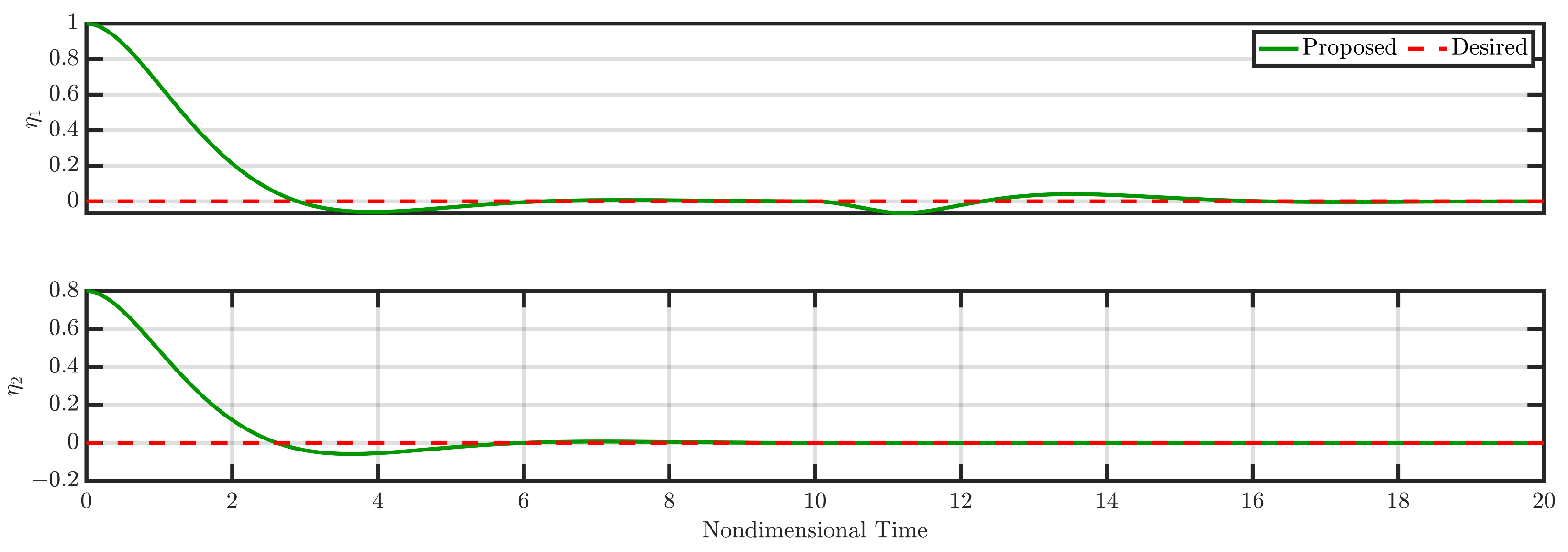 Electronics 14 01771 g007