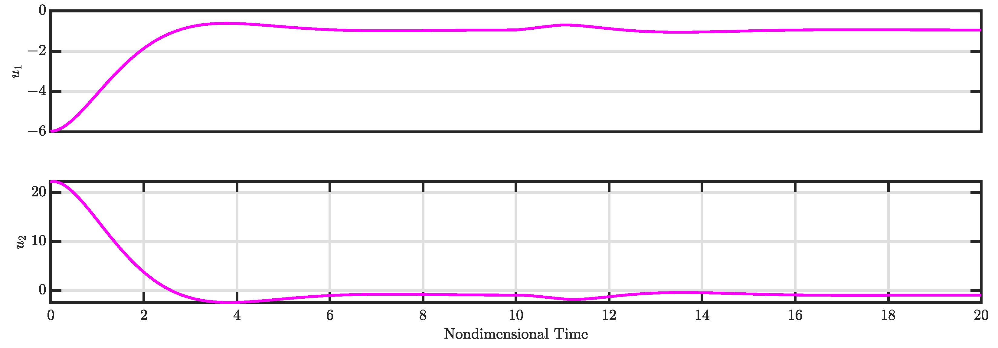 Electronics 14 01771 g008