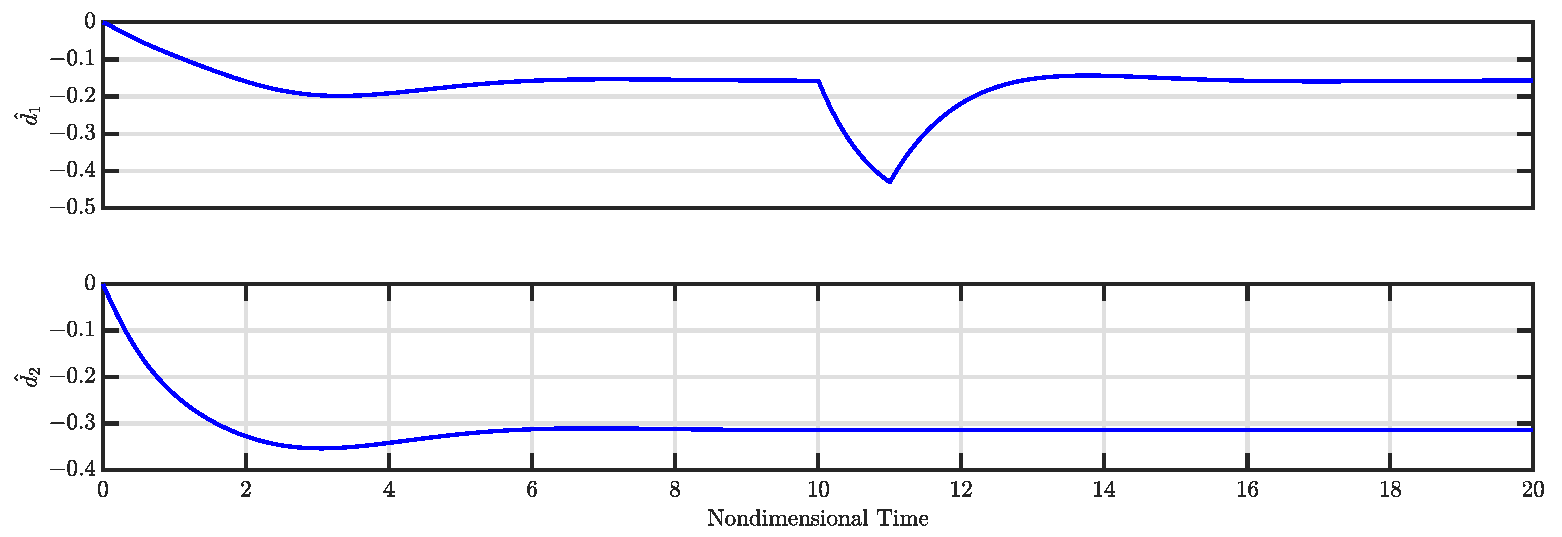 Electronics 14 01771 g010