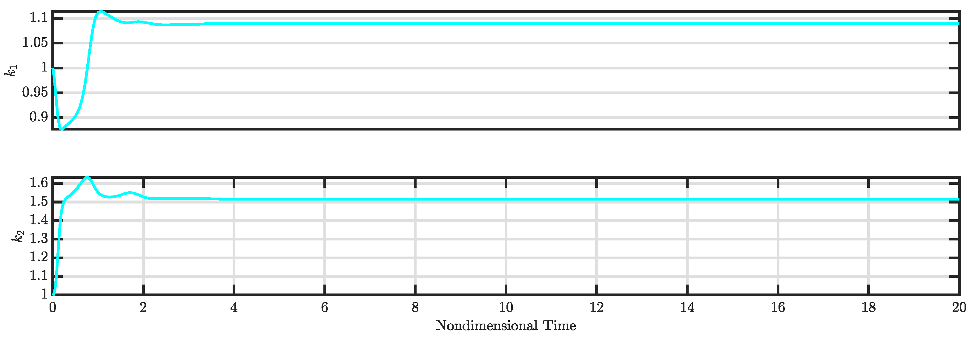 Electronics 14 01771 g013
