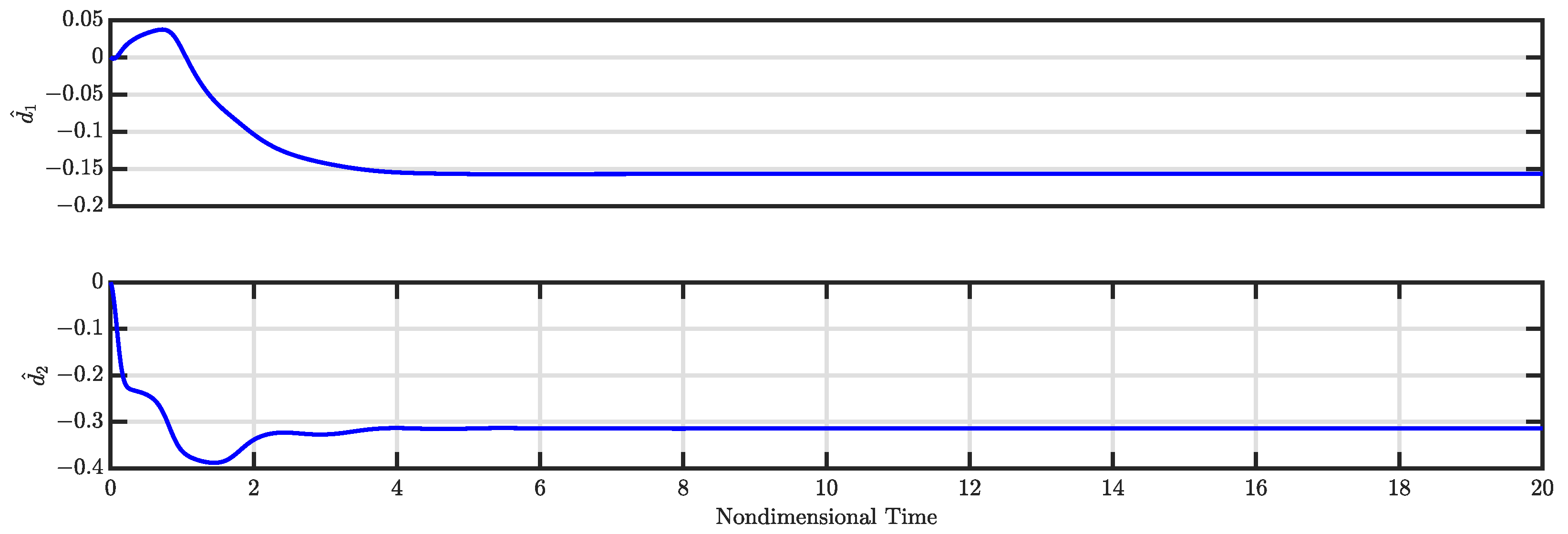 Electronics 14 01771 g014