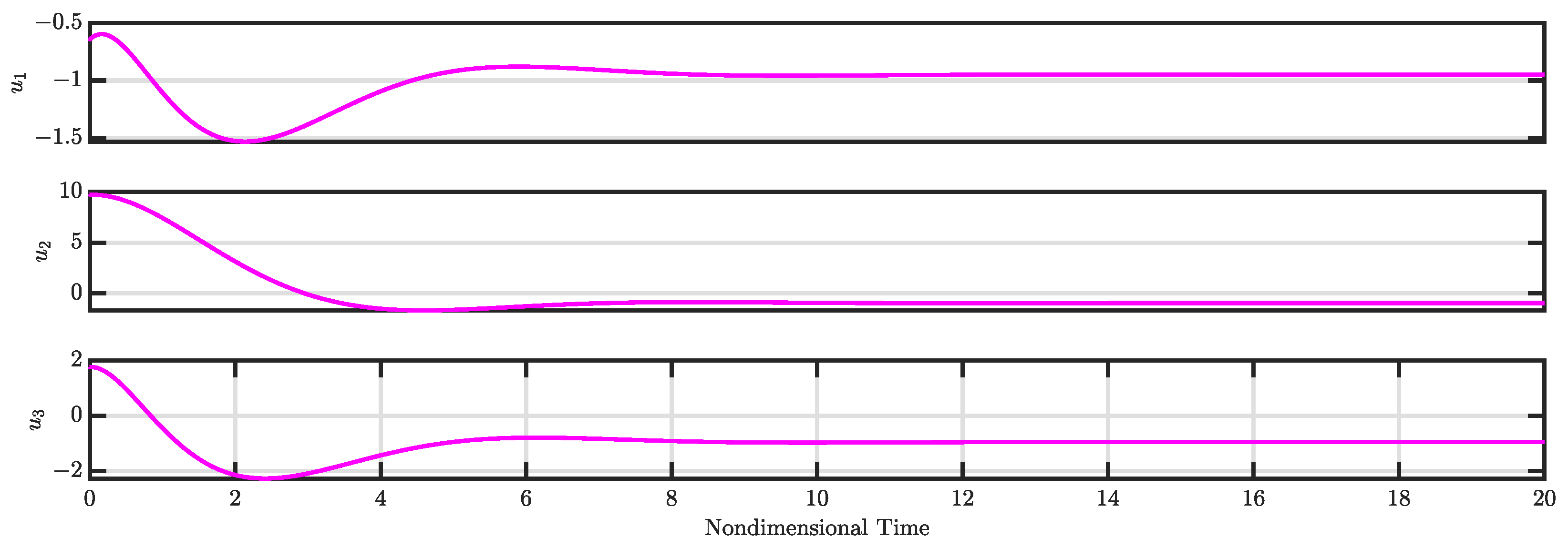 Electronics 14 01771 g016